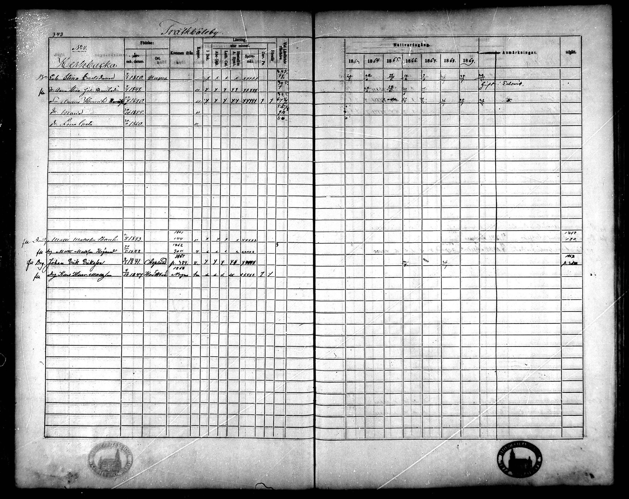 [ ../kirjat/Kirkonkirjat/korsnas/rippikirja_1863-1870_mko131-147/kuvat/321.jpg ]
