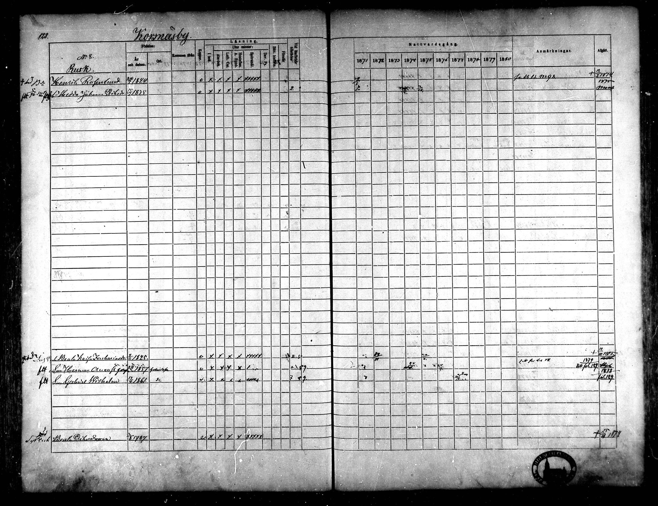 [ ../kirjat/Kirkonkirjat/korsnas/rippikirja_1871-1880_mko148-164/kuvat/123.jpg ]