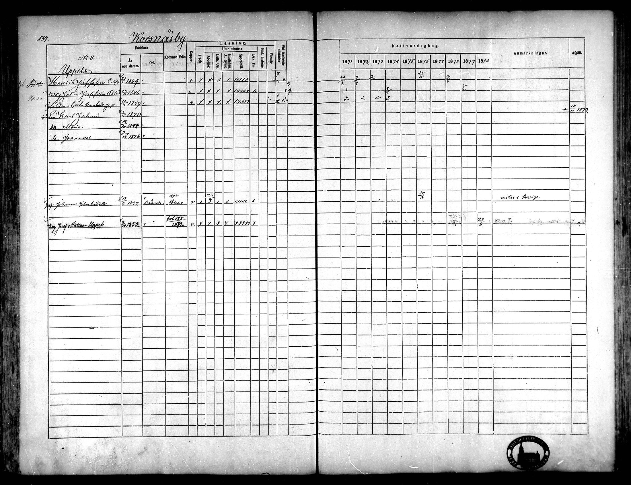 [ ../kirjat/Kirkonkirjat/korsnas/rippikirja_1871-1880_mko148-164/kuvat/133.jpg ]