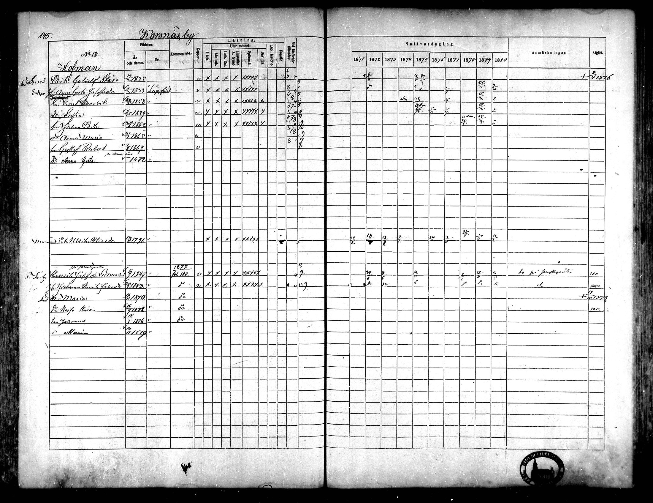[ ../kirjat/Kirkonkirjat/korsnas/rippikirja_1871-1880_mko148-164/kuvat/139.jpg ]