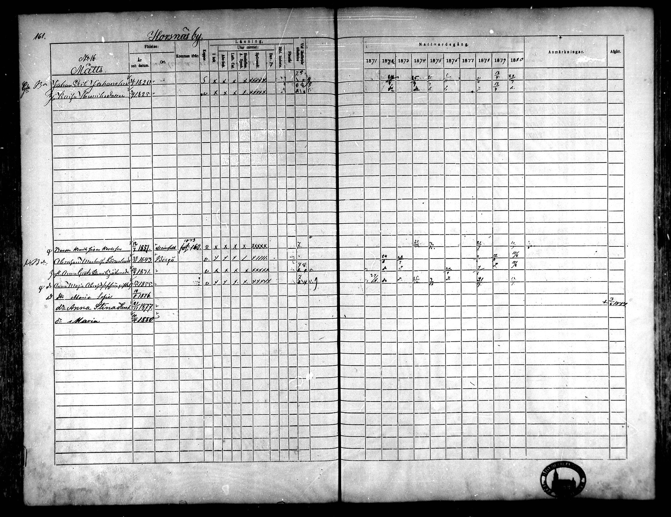[ ../kirjat/Kirkonkirjat/korsnas/rippikirja_1871-1880_mko148-164/kuvat/155.jpg ]