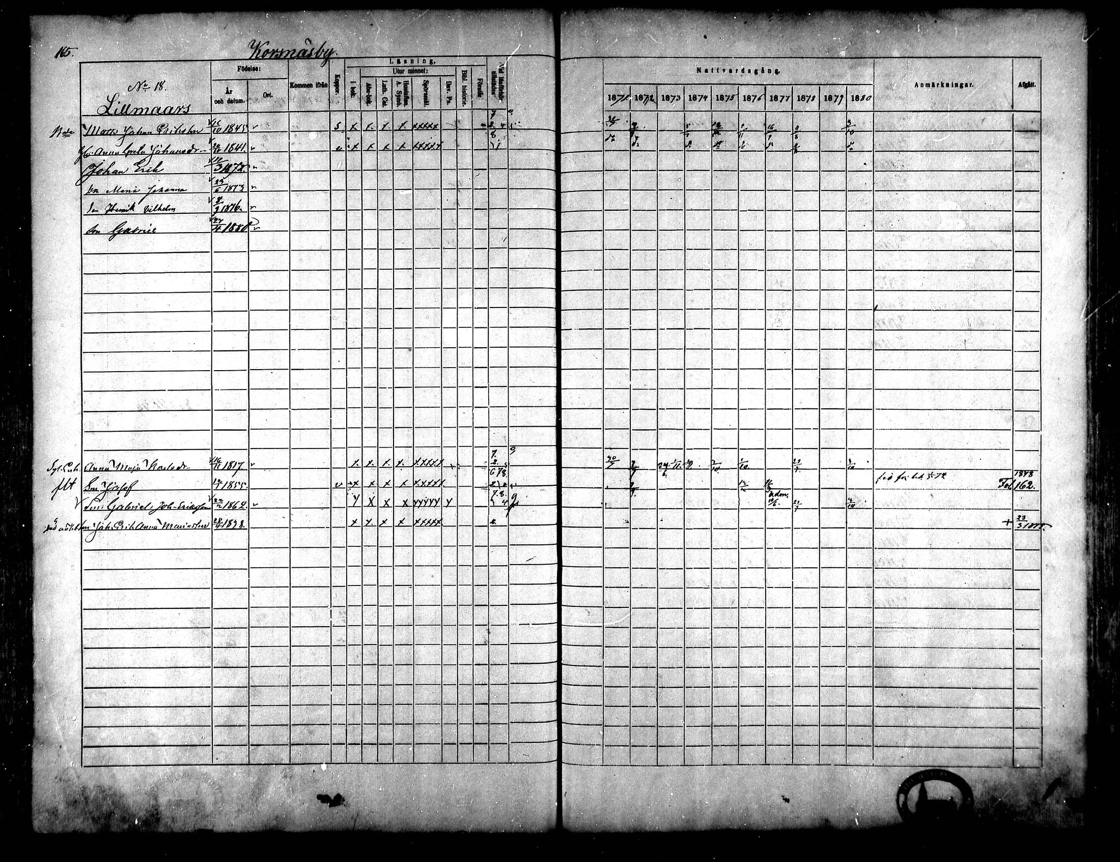 [ ../kirjat/Kirkonkirjat/korsnas/rippikirja_1871-1880_mko148-164/kuvat/159.jpg ]