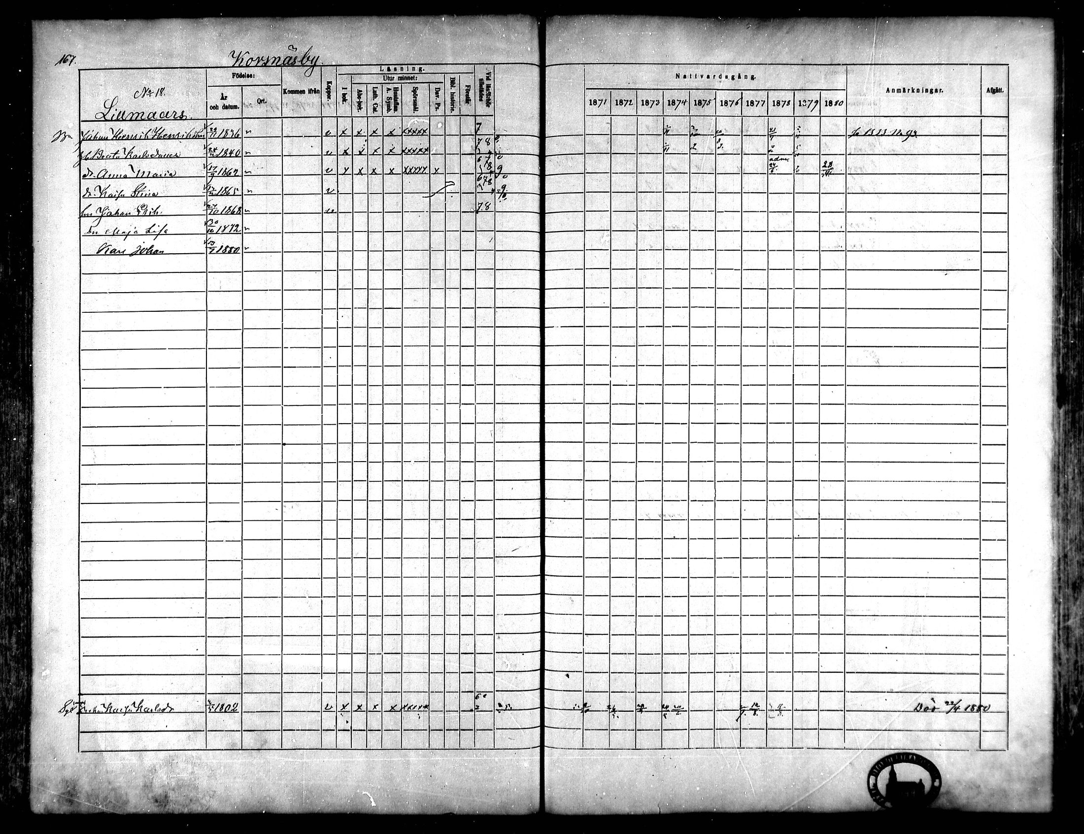 [ ../kirjat/Kirkonkirjat/korsnas/rippikirja_1871-1880_mko148-164/kuvat/161.jpg ]