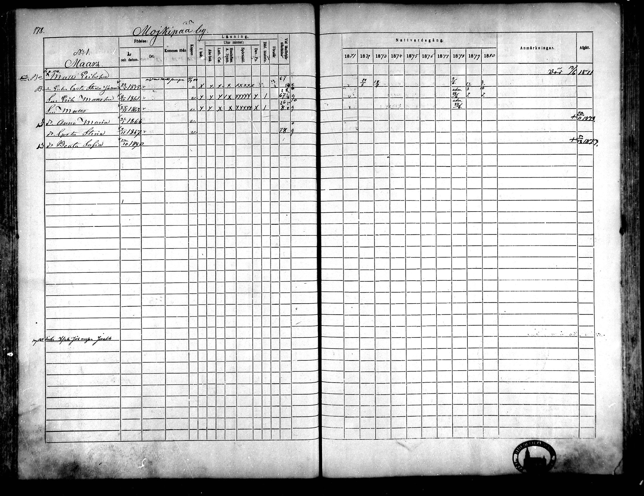 [ ../kirjat/Kirkonkirjat/korsnas/rippikirja_1871-1880_mko148-164/kuvat/167.jpg ]