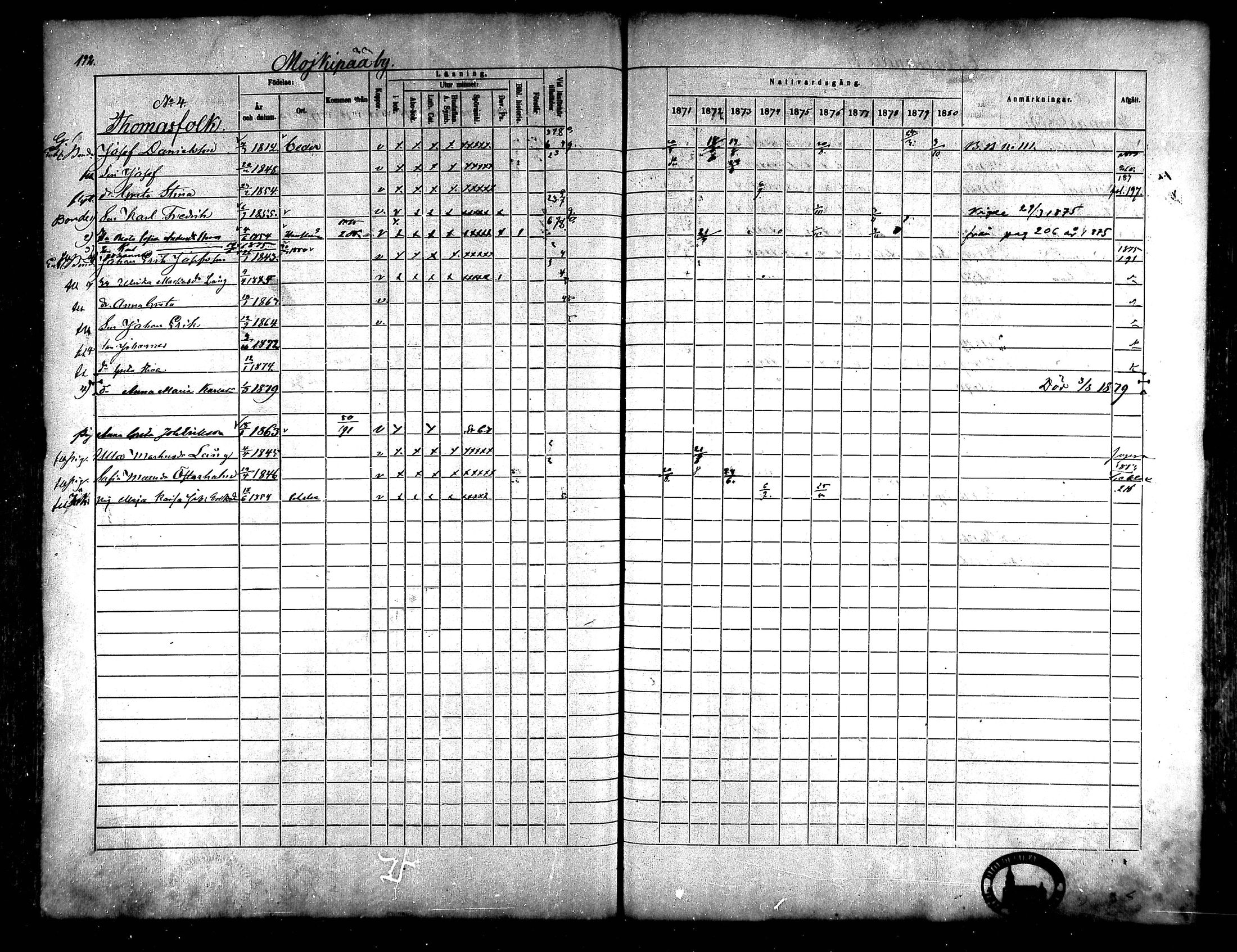 [ ../kirjat/Kirkonkirjat/korsnas/rippikirja_1871-1880_mko148-164/kuvat/181.jpg ]