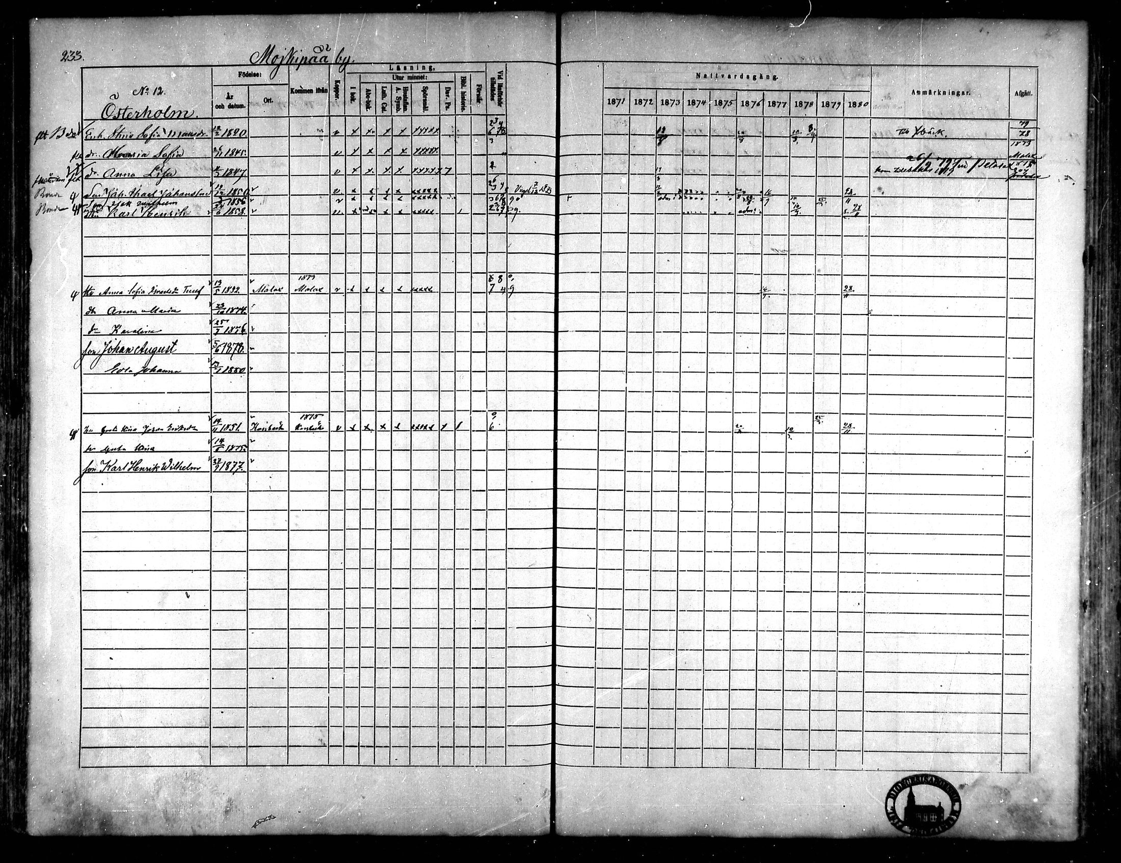 [ ../kirjat/Kirkonkirjat/korsnas/rippikirja_1871-1880_mko148-164/kuvat/221.jpg ]