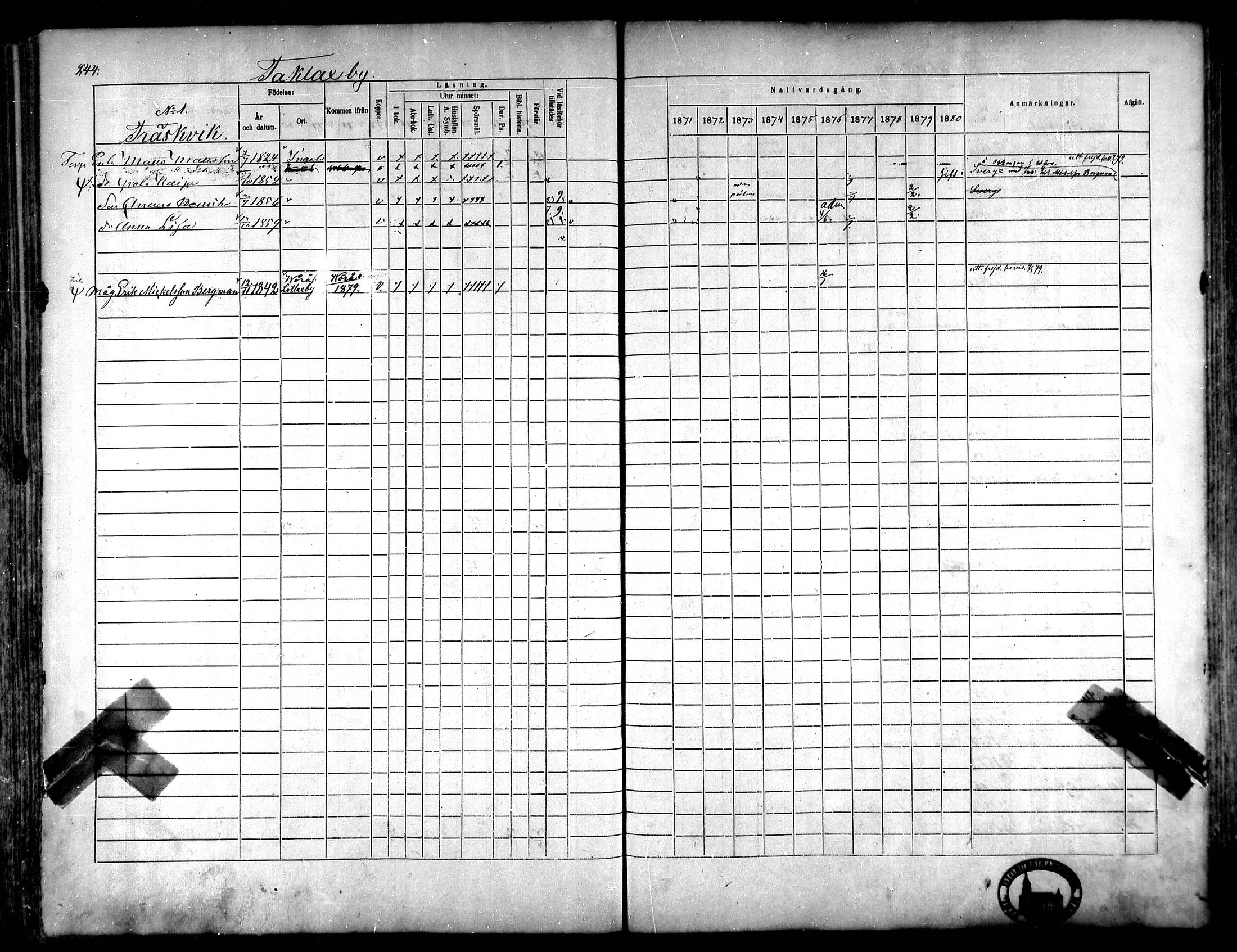 [ ../kirjat/Kirkonkirjat/korsnas/rippikirja_1871-1880_mko148-164/kuvat/229.jpg ]