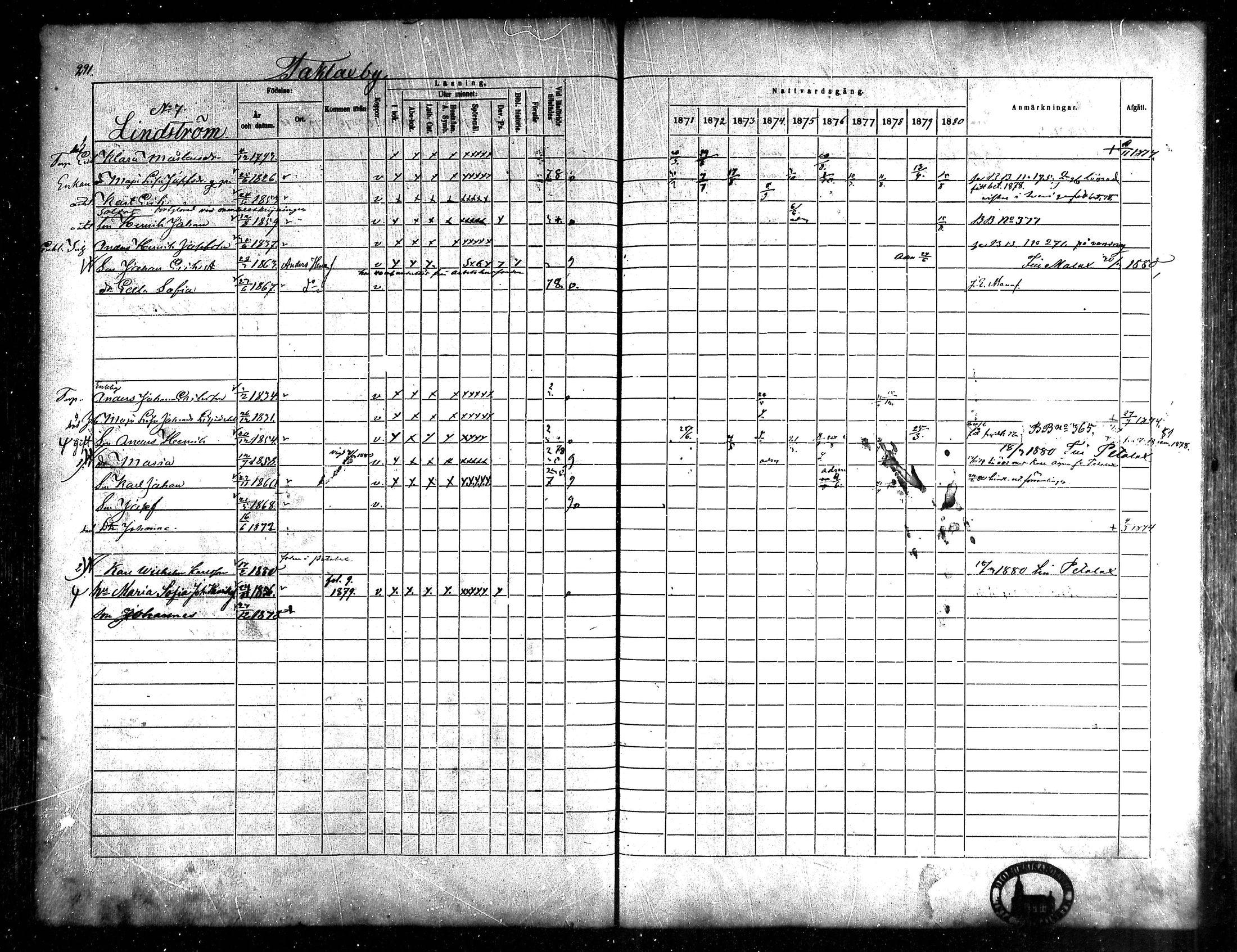 [ ../kirjat/Kirkonkirjat/korsnas/rippikirja_1871-1880_mko148-164/kuvat/273.jpg ]