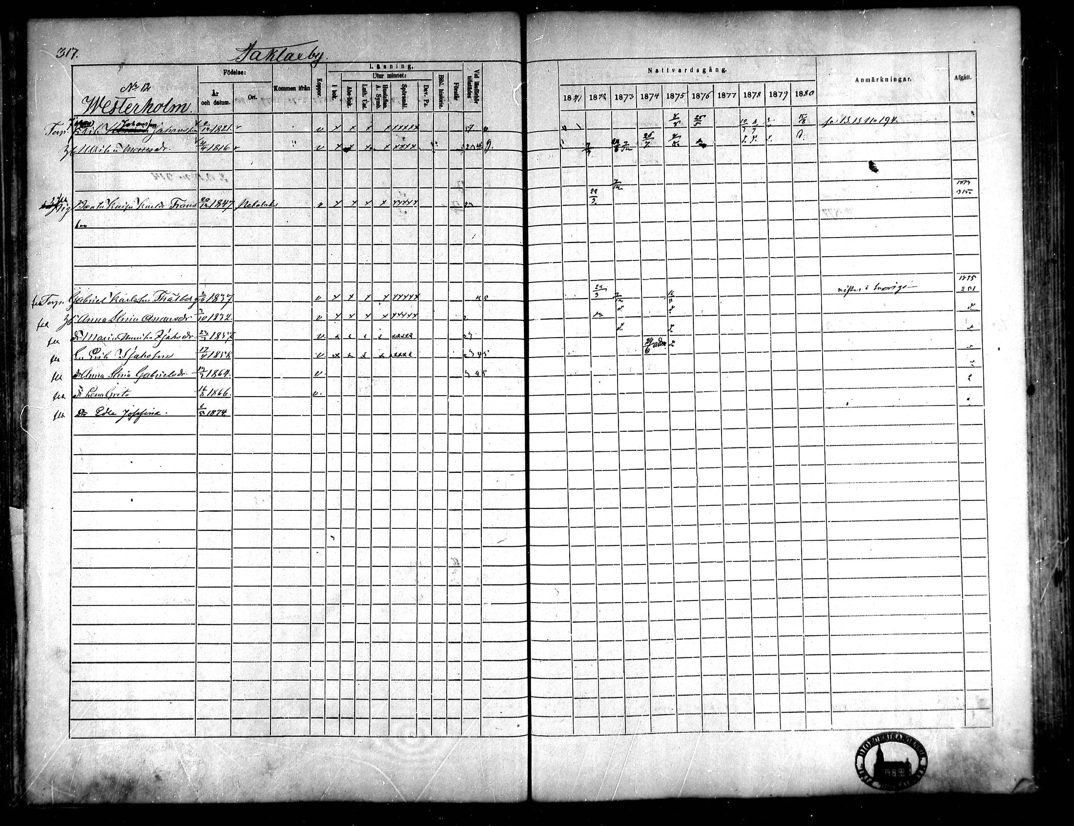 [ ../kirjat/Kirkonkirjat/korsnas/rippikirja_1871-1880_mko148-164/kuvat/299.jpg ]