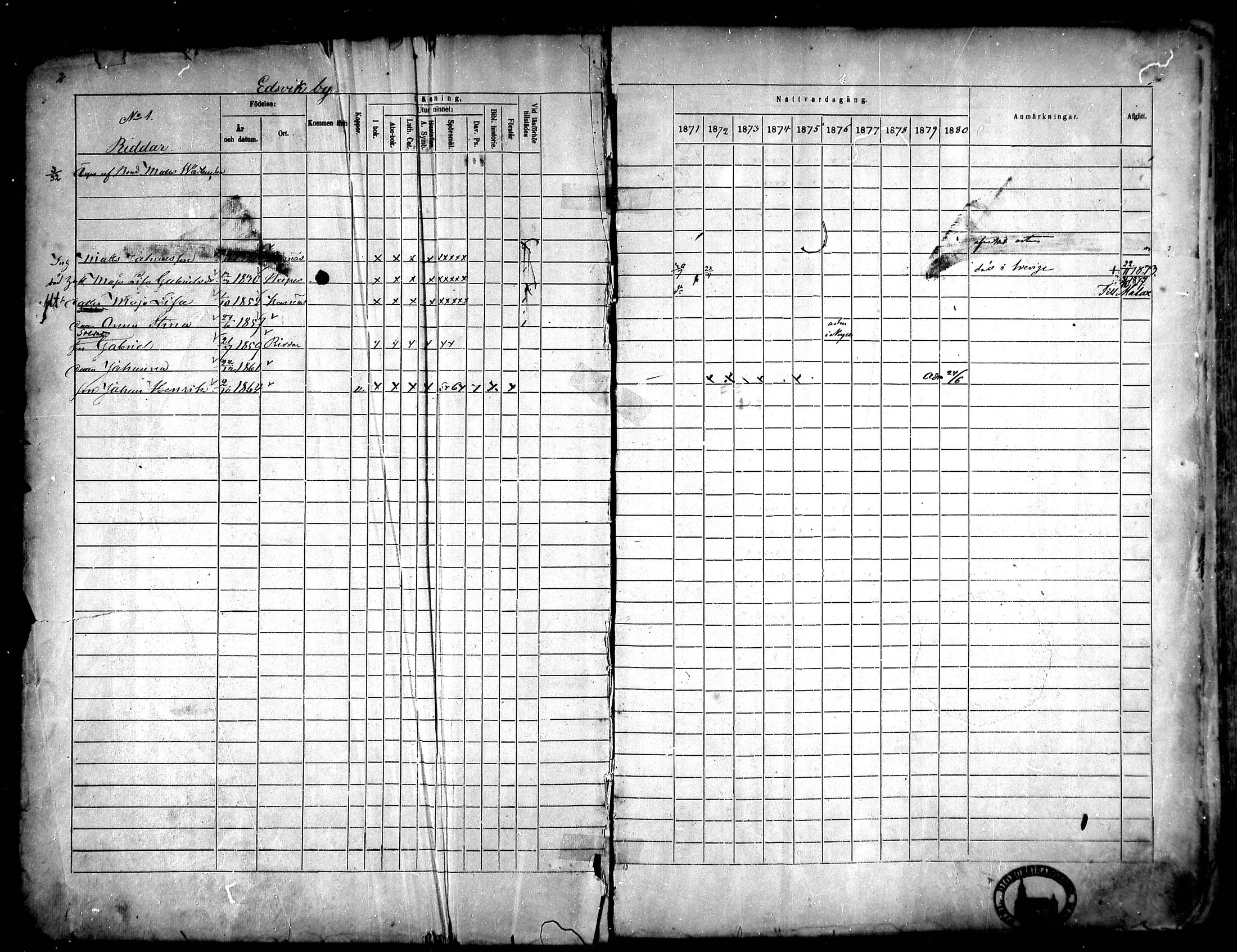 [ ../kirjat/Kirkonkirjat/korsnas/rippikirja_1871-1880_mko148-164/kuvat/3.jpg ]