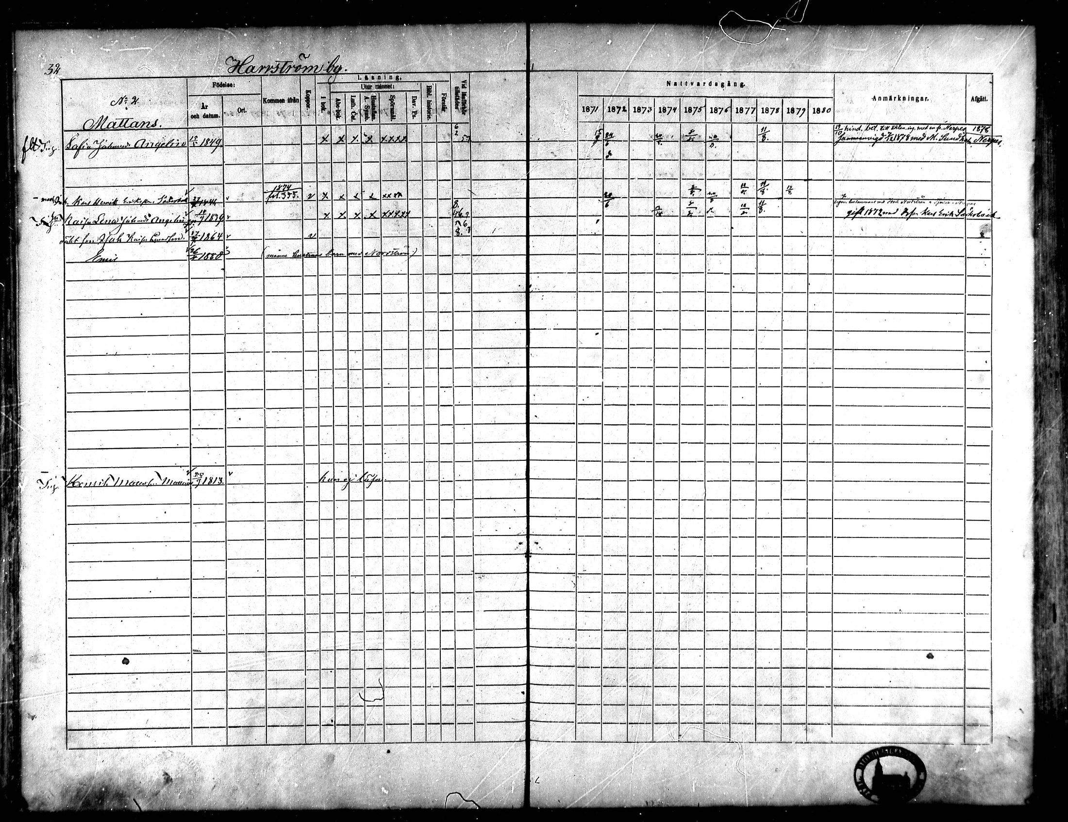[ ../kirjat/Kirkonkirjat/korsnas/rippikirja_1871-1880_mko148-164/kuvat/32.jpg ]