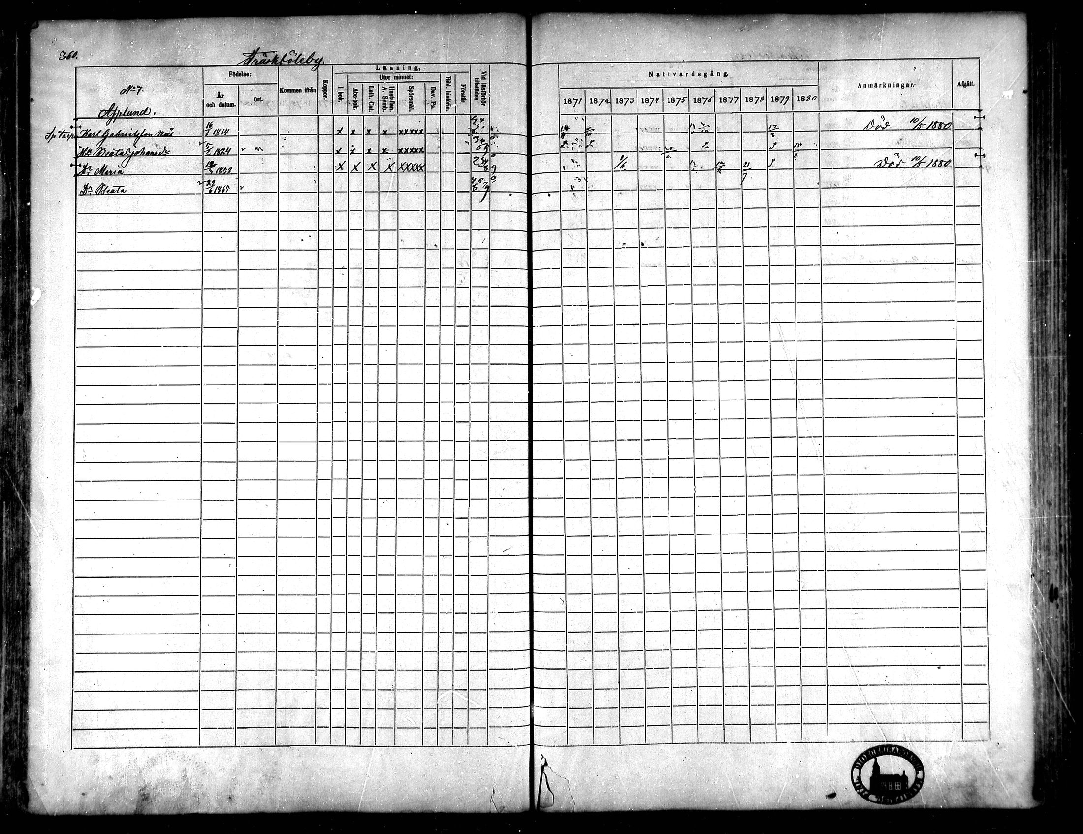[ ../kirjat/Kirkonkirjat/korsnas/rippikirja_1871-1880_mko148-164/kuvat/331.jpg ]