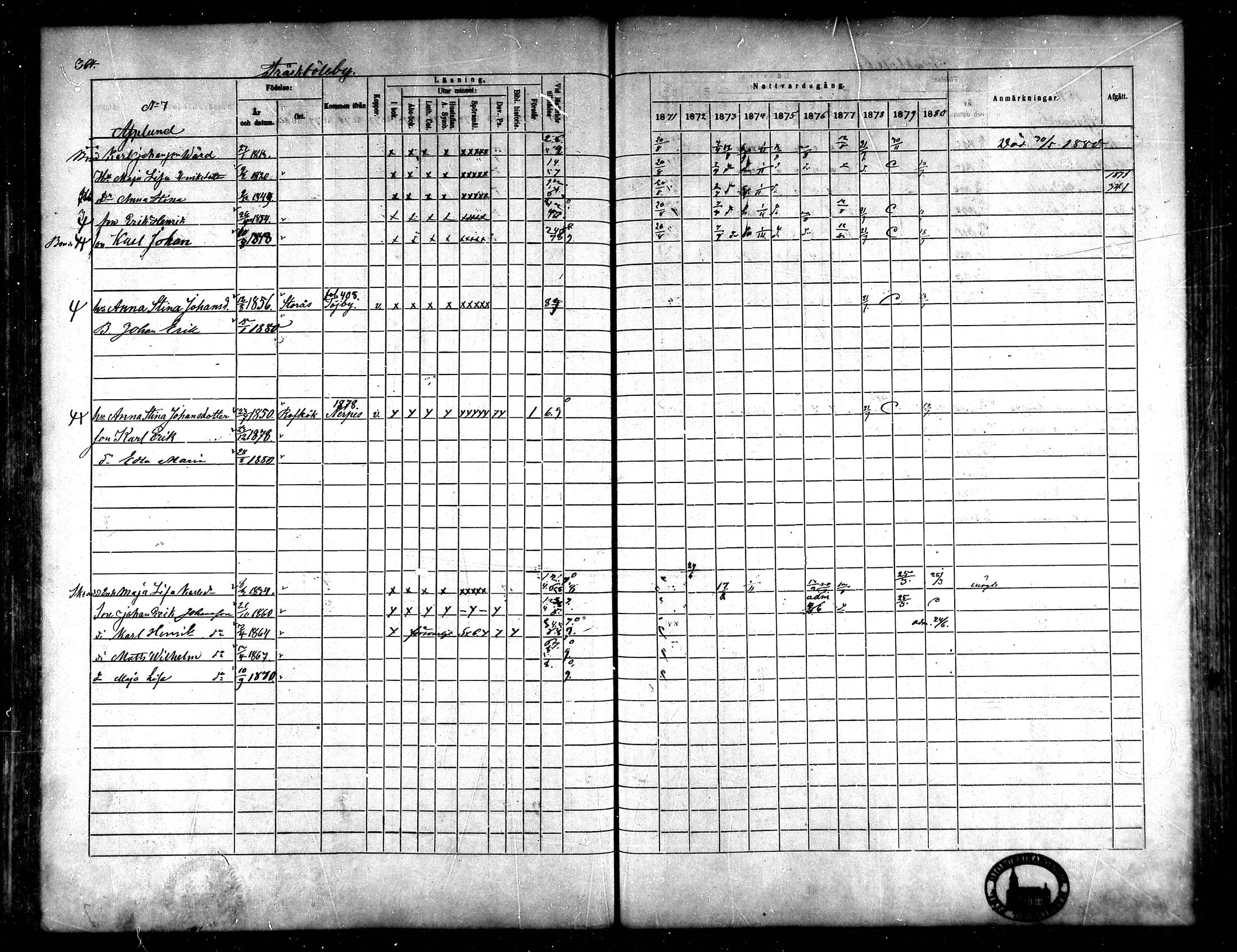 [ ../kirjat/Kirkonkirjat/korsnas/rippikirja_1871-1880_mko148-164/kuvat/335.jpg ]