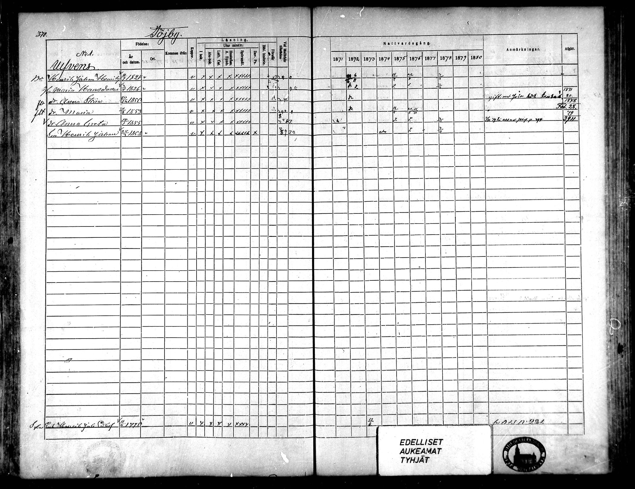 [ ../kirjat/Kirkonkirjat/korsnas/rippikirja_1871-1880_mko148-164/kuvat/338.jpg ]