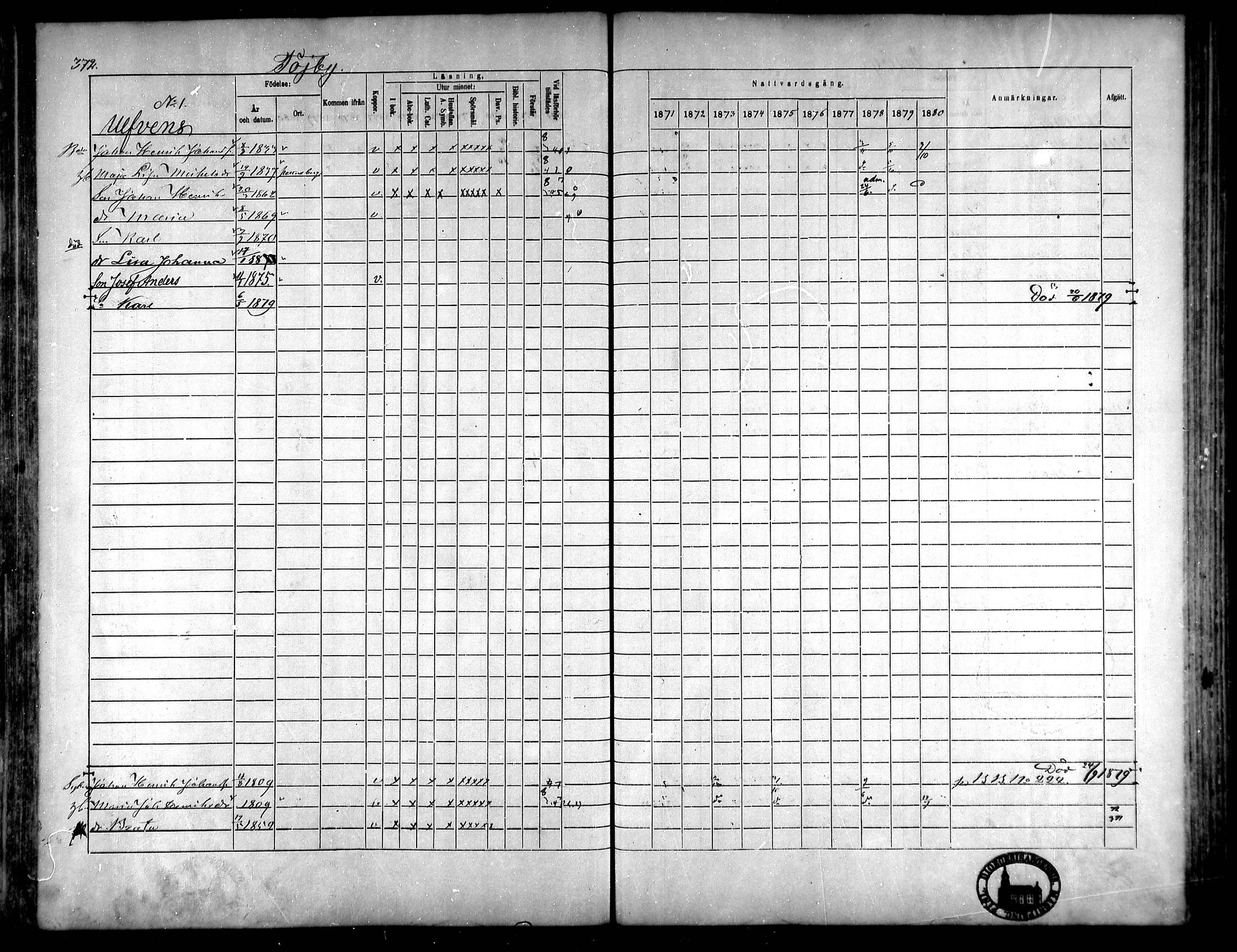 [ ../kirjat/Kirkonkirjat/korsnas/rippikirja_1871-1880_mko148-164/kuvat/340.jpg ]