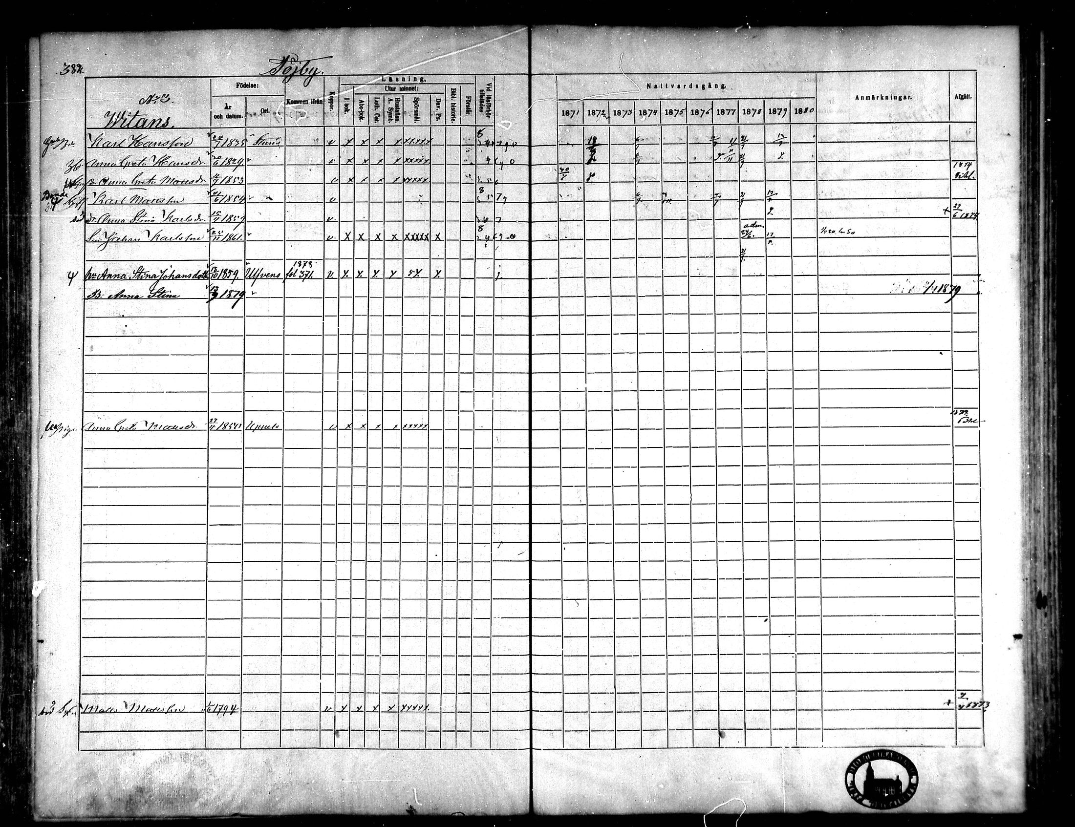 [ ../kirjat/Kirkonkirjat/korsnas/rippikirja_1871-1880_mko148-164/kuvat/350.jpg ]