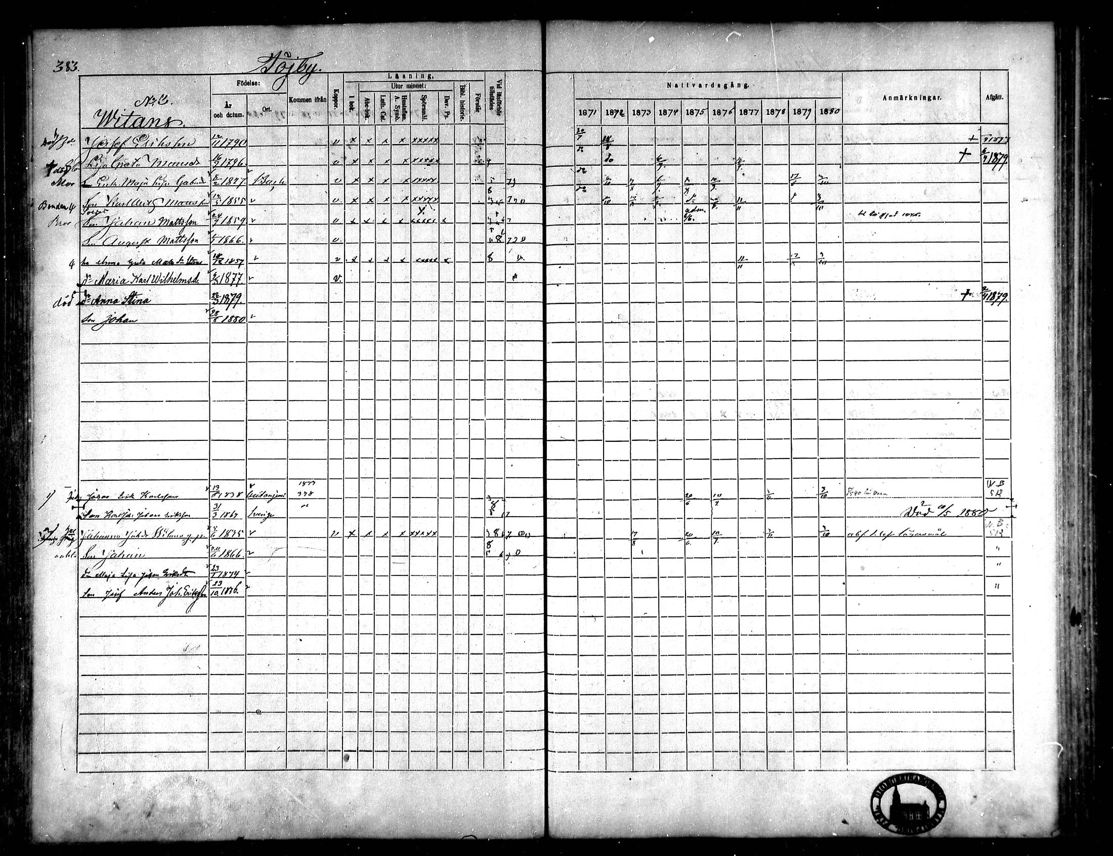 [ ../kirjat/Kirkonkirjat/korsnas/rippikirja_1871-1880_mko148-164/kuvat/351.jpg ]