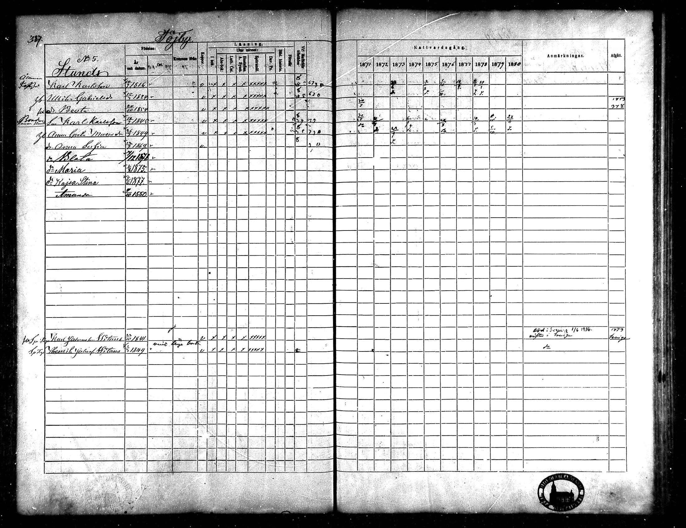 [ ../kirjat/Kirkonkirjat/korsnas/rippikirja_1871-1880_mko148-164/kuvat/355.jpg ]