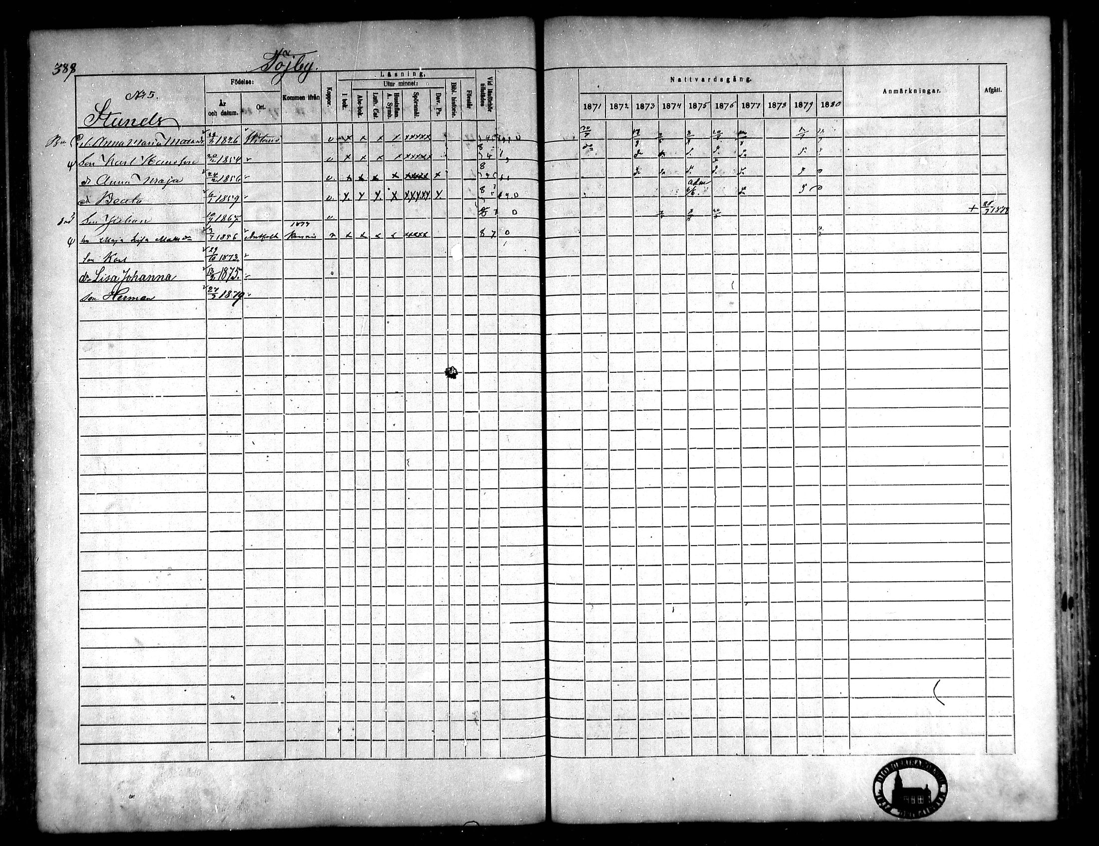 [ ../kirjat/Kirkonkirjat/korsnas/rippikirja_1871-1880_mko148-164/kuvat/357.jpg ]