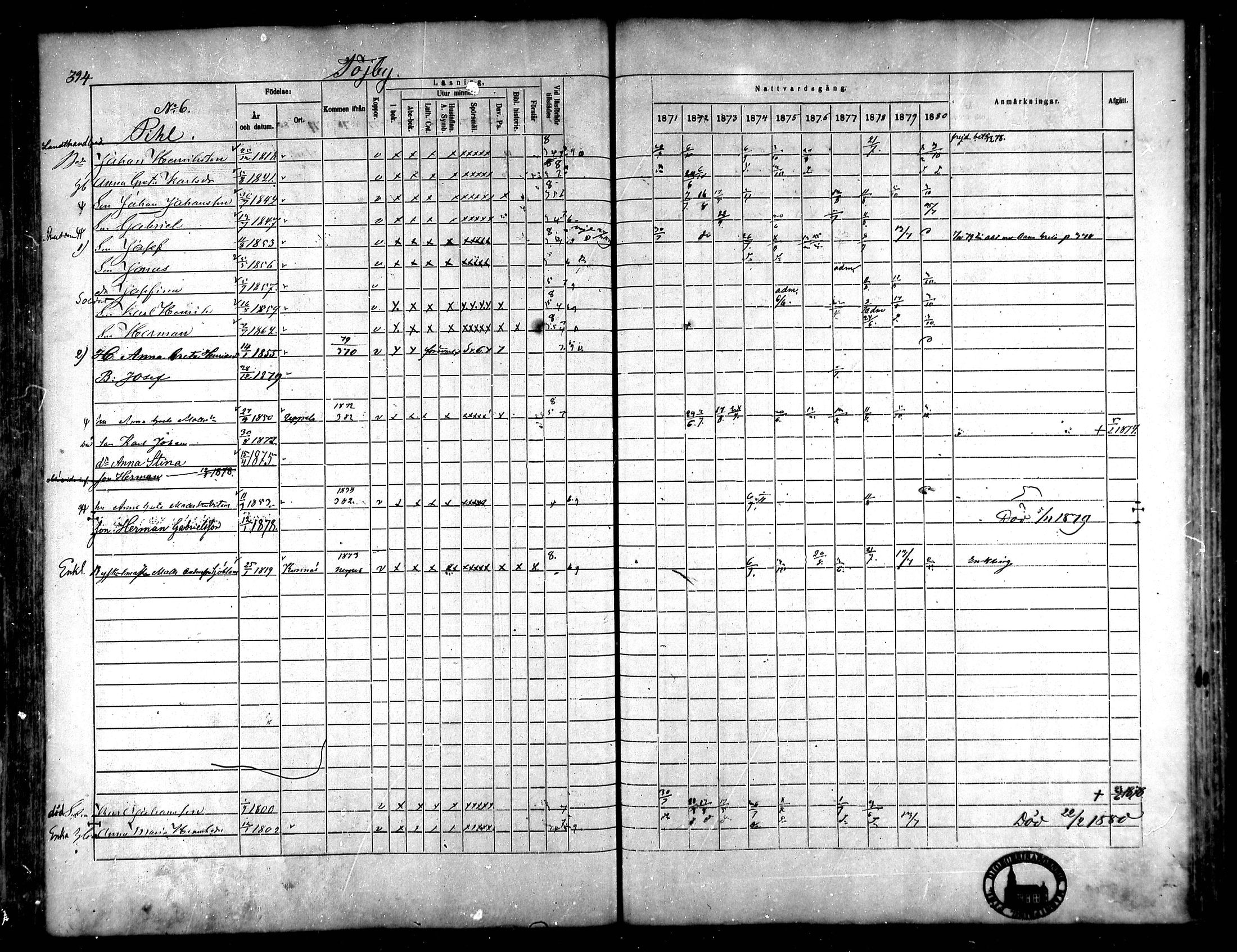 [ ../kirjat/Kirkonkirjat/korsnas/rippikirja_1871-1880_mko148-164/kuvat/362.jpg ]