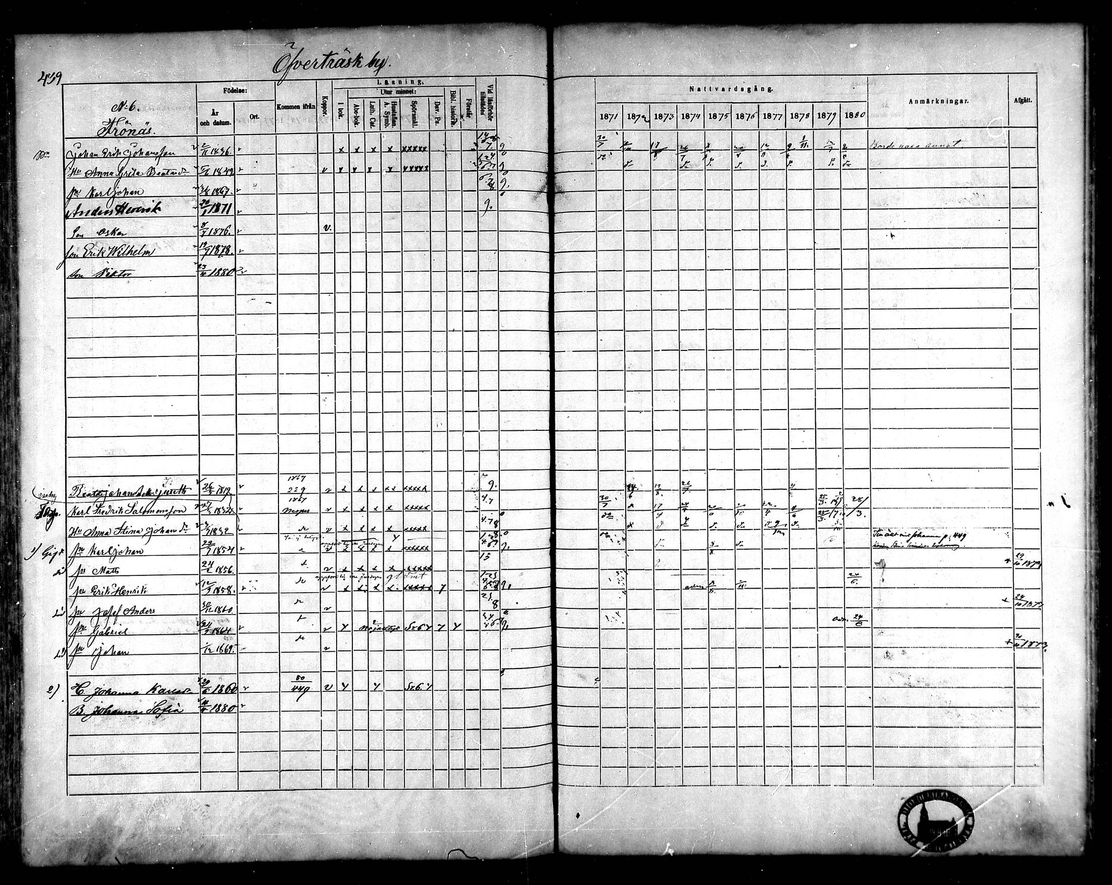 [ ../kirjat/Kirkonkirjat/korsnas/rippikirja_1871-1880_mko148-164/kuvat/399.jpg ]
