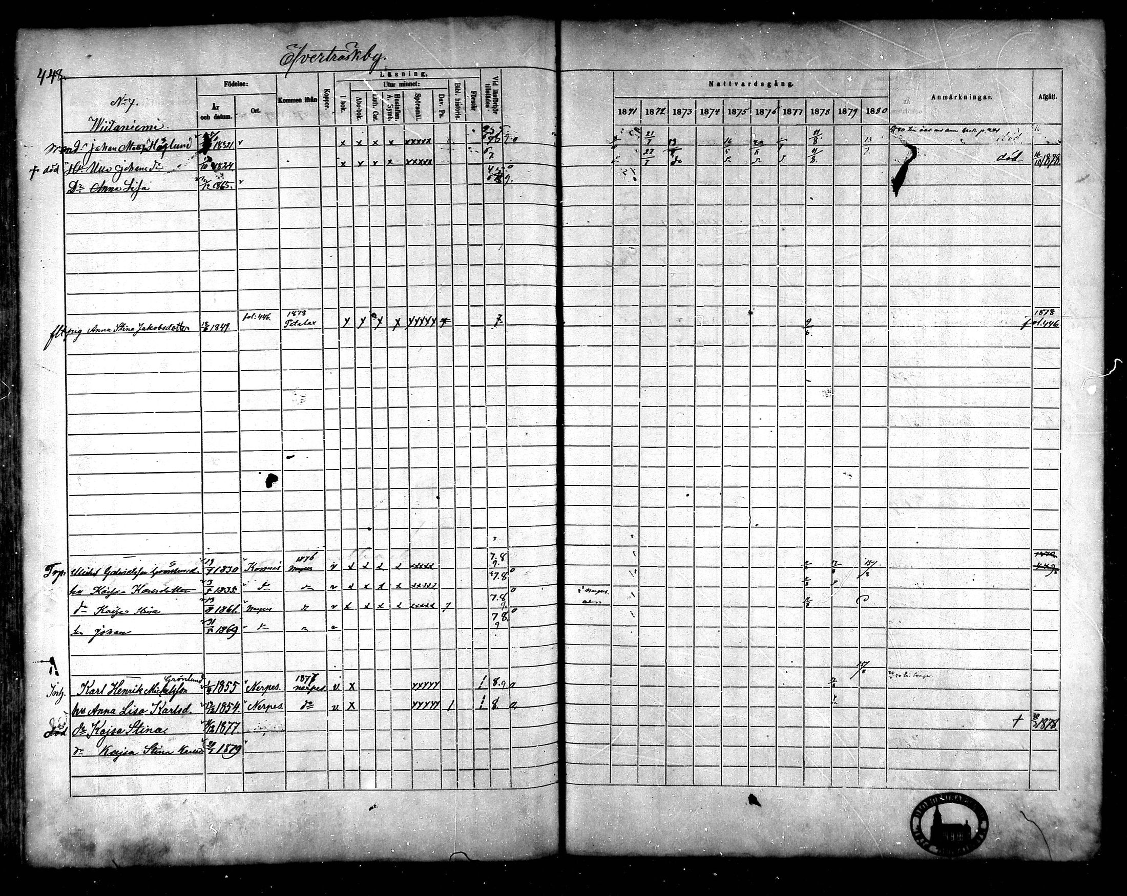 [ ../kirjat/Kirkonkirjat/korsnas/rippikirja_1871-1880_mko148-164/kuvat/408.jpg ]