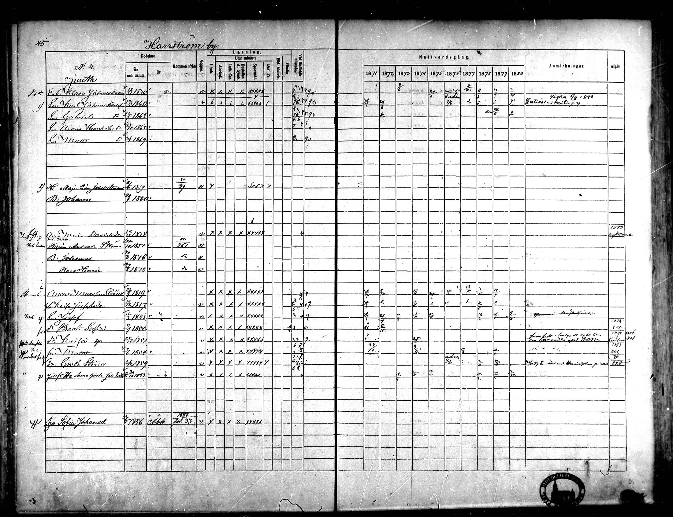 [ ../kirjat/Kirkonkirjat/korsnas/rippikirja_1871-1880_mko148-164/kuvat/45.jpg ]
