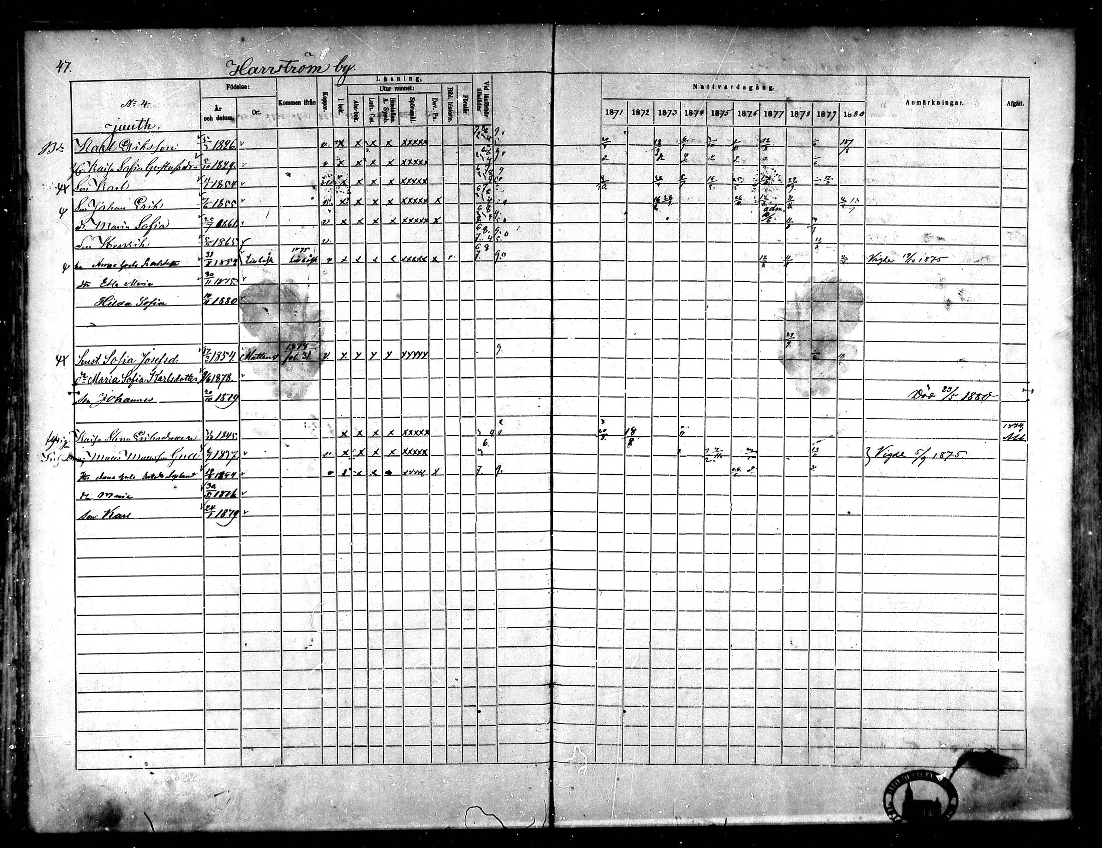 [ ../kirjat/Kirkonkirjat/korsnas/rippikirja_1871-1880_mko148-164/kuvat/47.jpg ]