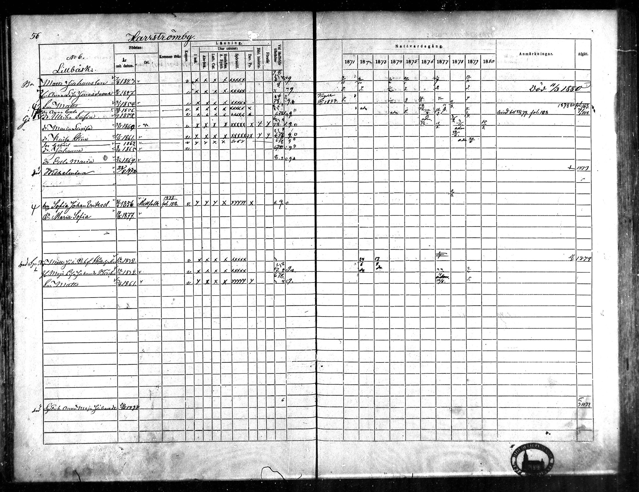 [ ../kirjat/Kirkonkirjat/korsnas/rippikirja_1871-1880_mko148-164/kuvat/55.jpg ]