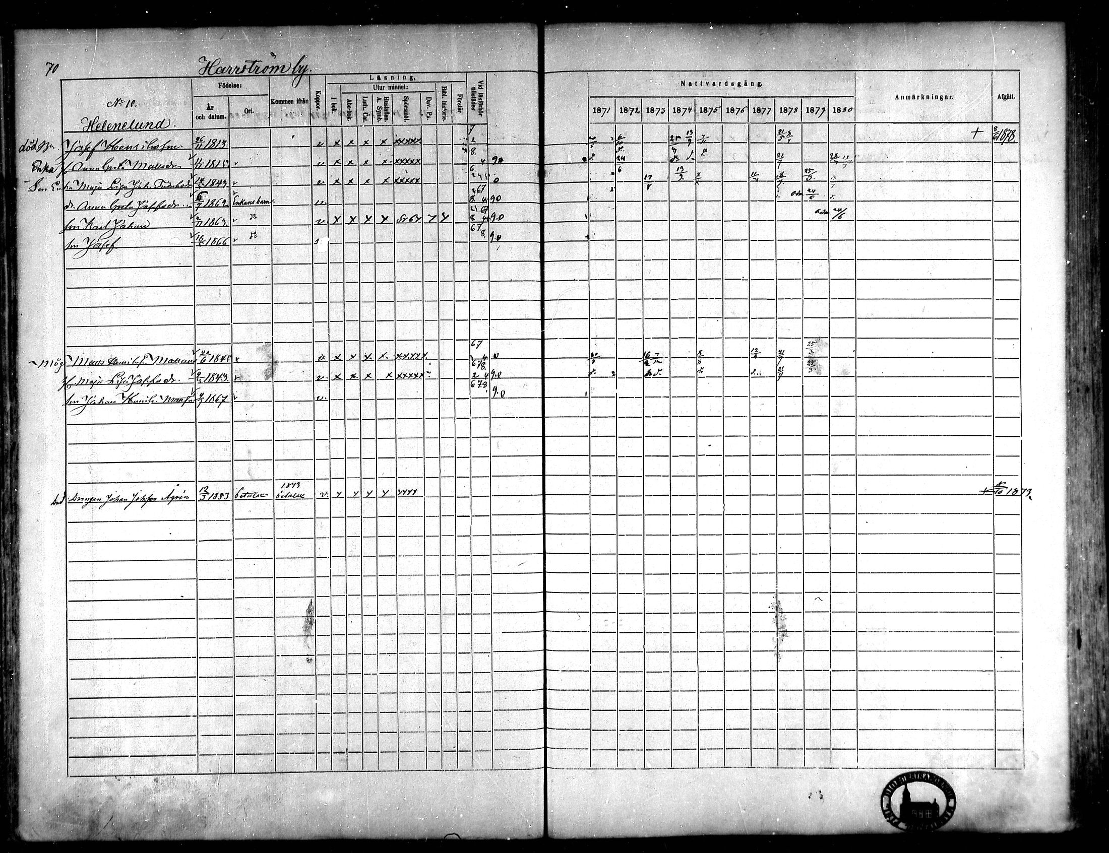 [ ../kirjat/Kirkonkirjat/korsnas/rippikirja_1871-1880_mko148-164/kuvat/69.jpg ]