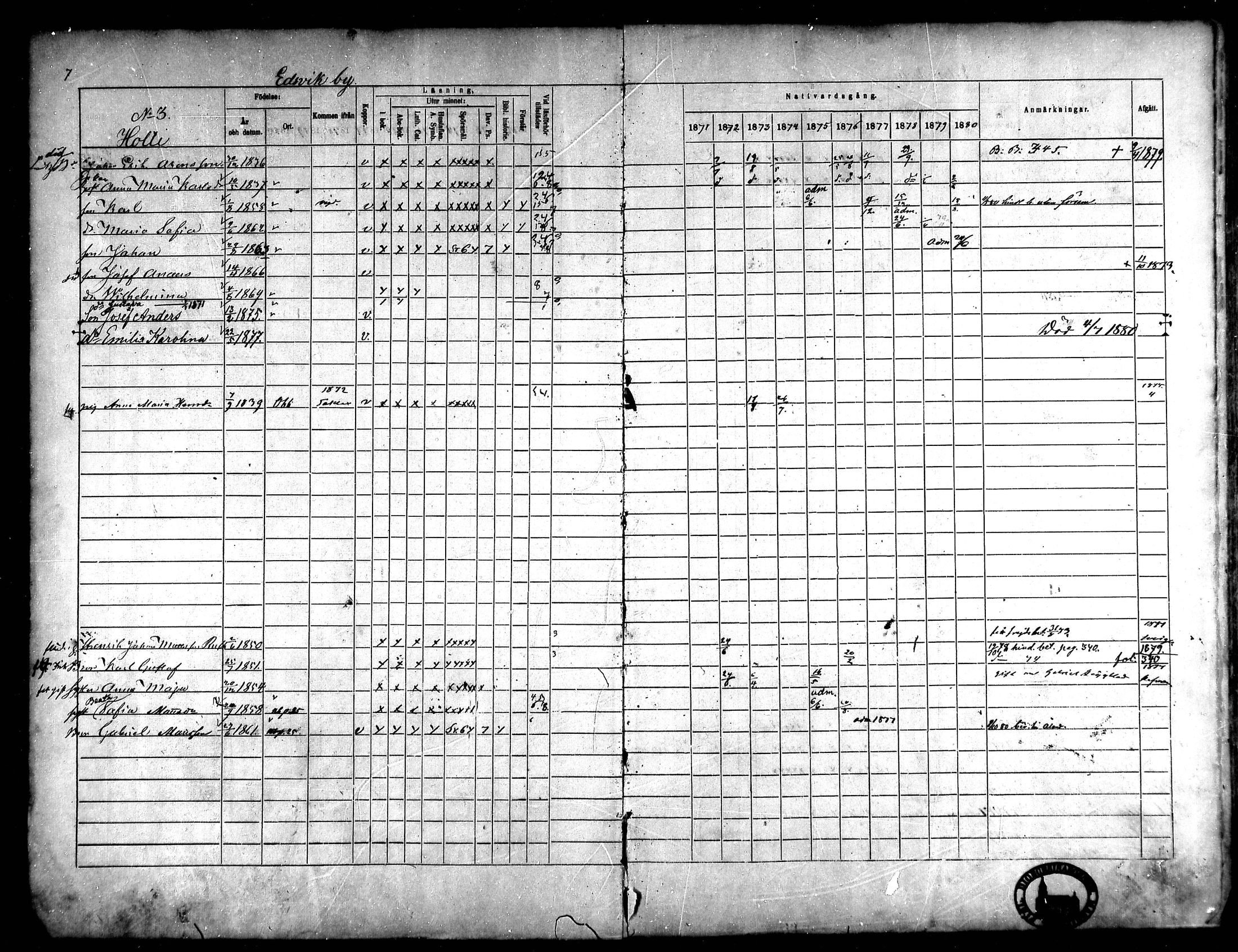 [ ../kirjat/Kirkonkirjat/korsnas/rippikirja_1871-1880_mko148-164/kuvat/8.jpg ]