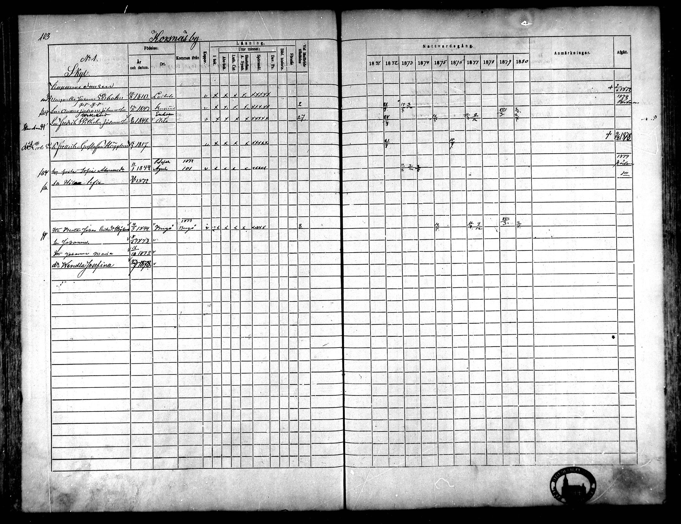 [ ../kirjat/Kirkonkirjat/korsnas/rippikirja_1871-1880_mko148-164/kuvat/98.jpg ]