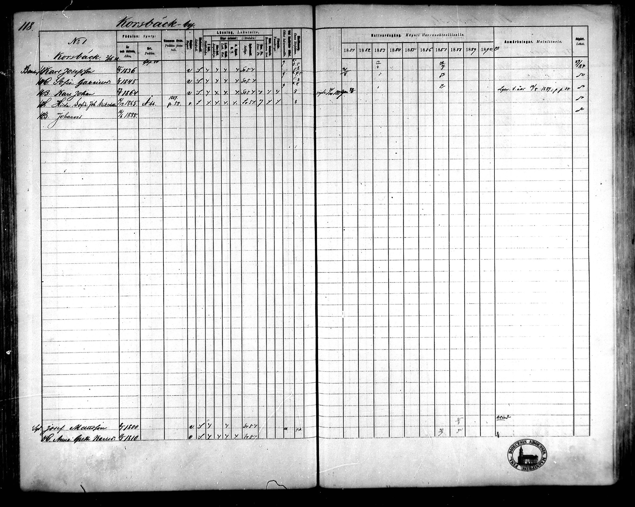 [ ../kirjat/Kirkonkirjat/korsnas/rippikirja_1881-1890_mko165-187/kuvat/110.jpg ]