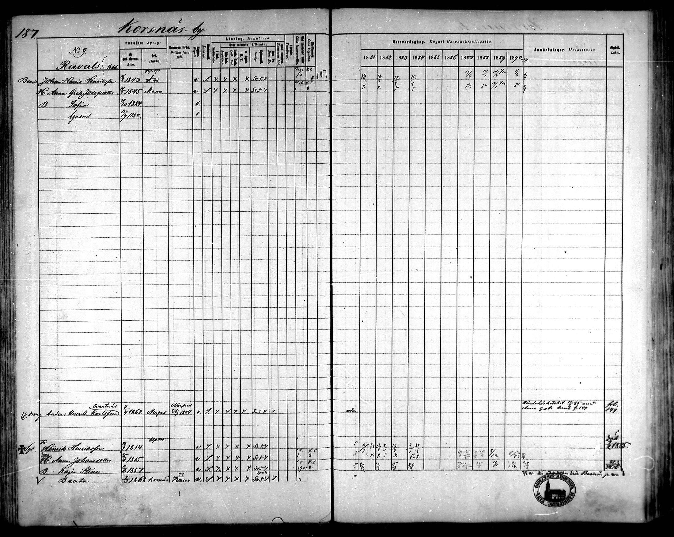 [ ../kirjat/Kirkonkirjat/korsnas/rippikirja_1881-1890_mko165-187/kuvat/176.jpg ]
