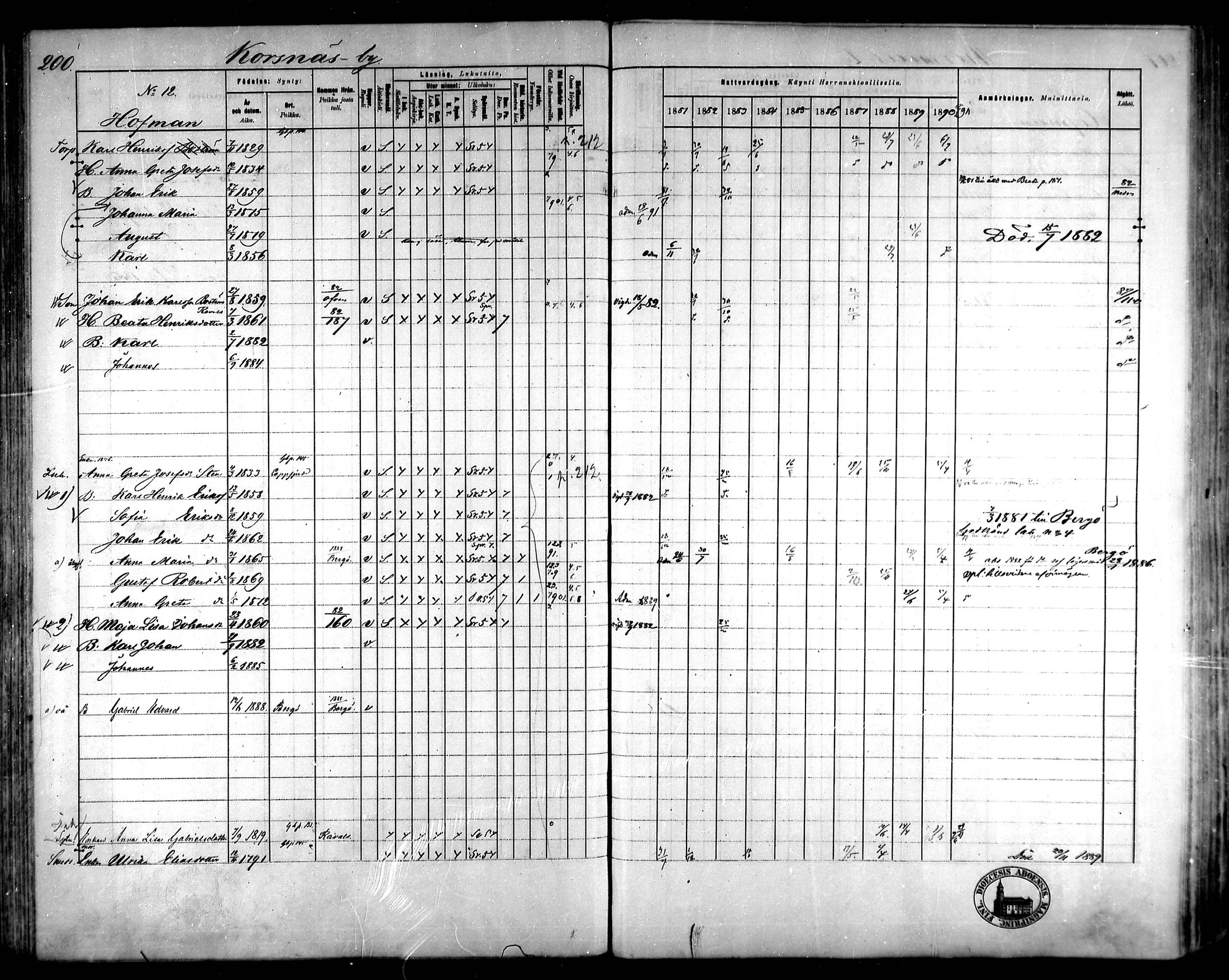 [ ../kirjat/Kirkonkirjat/korsnas/rippikirja_1881-1890_mko165-187/kuvat/188.jpg ]