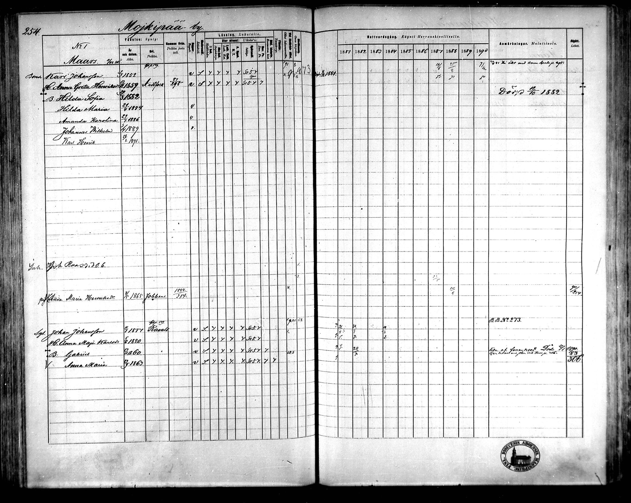 [ ../kirjat/Kirkonkirjat/korsnas/rippikirja_1881-1890_mko165-187/kuvat/242.jpg ]