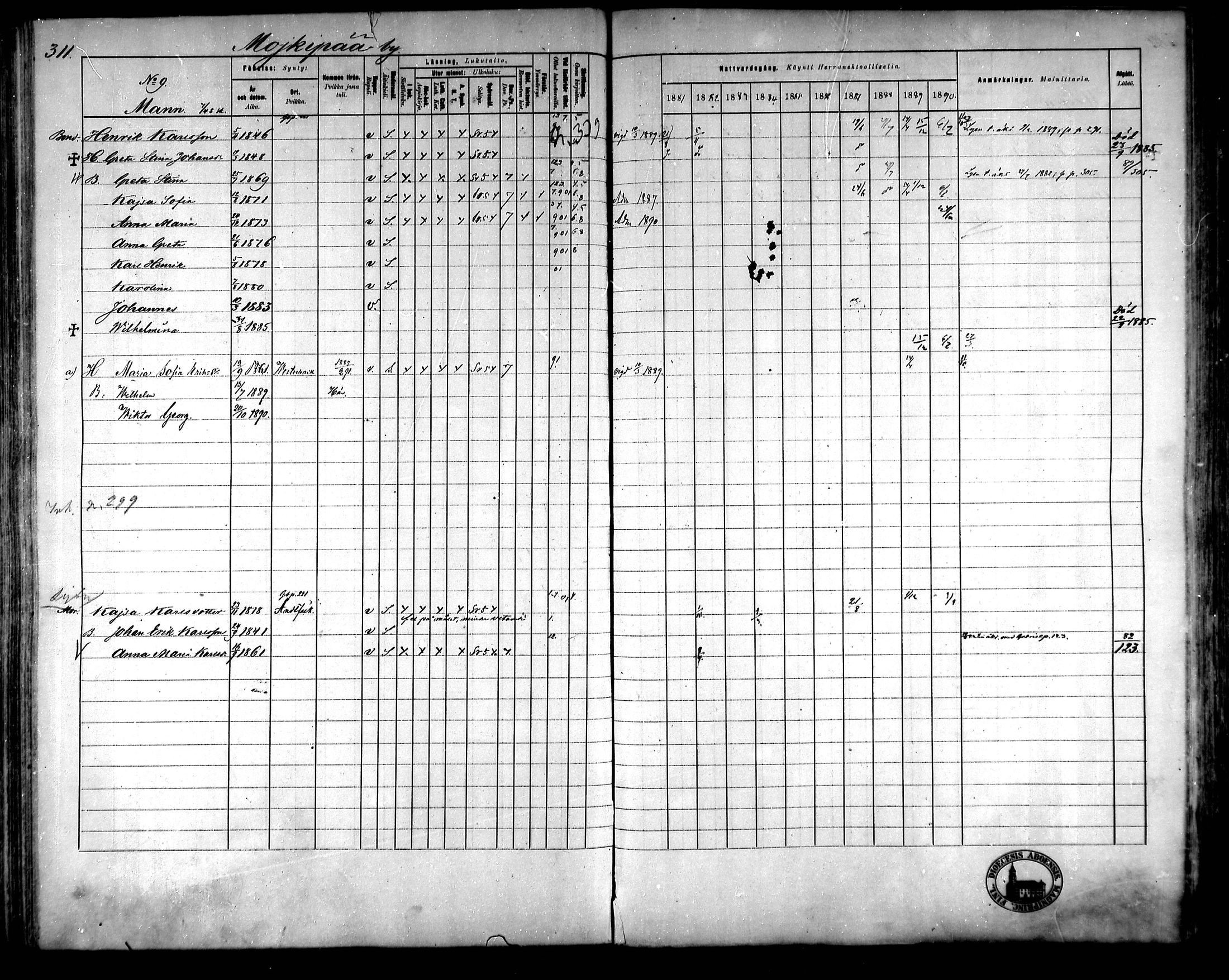[ ../kirjat/Kirkonkirjat/korsnas/rippikirja_1881-1890_mko165-187/kuvat/298.jpg ]