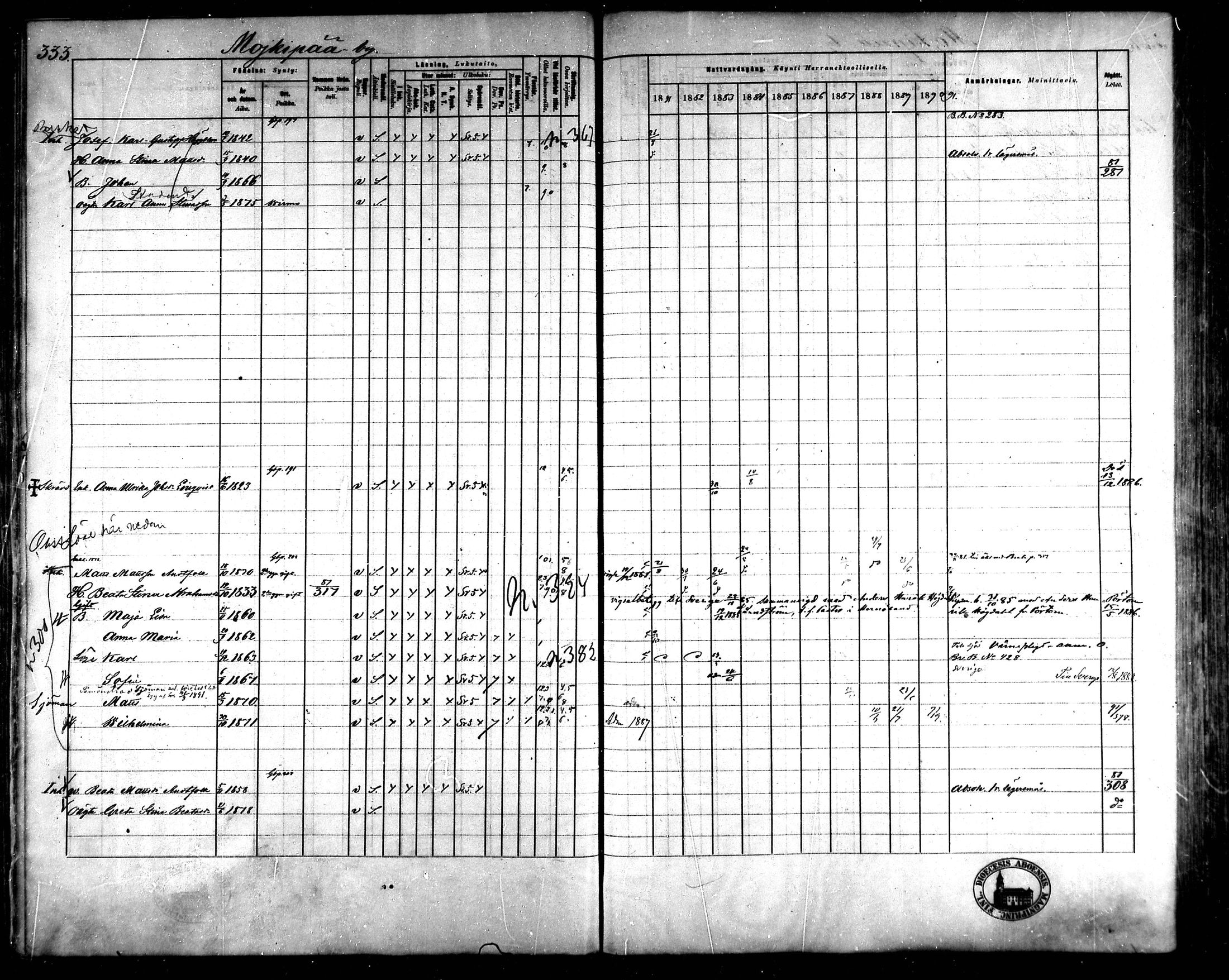 [ ../kirjat/Kirkonkirjat/korsnas/rippikirja_1881-1890_mko165-187/kuvat/318.jpg ]