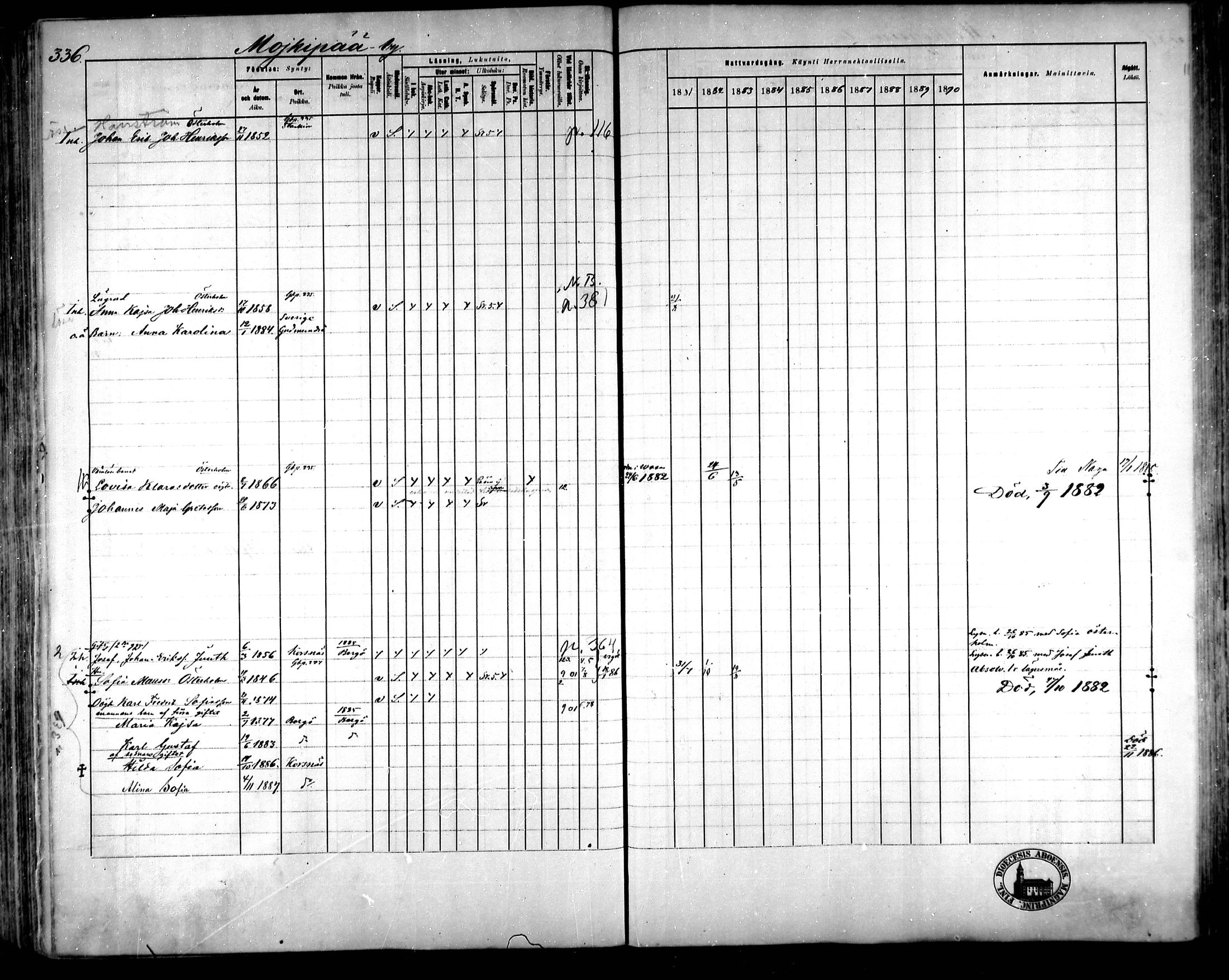 [ ../kirjat/Kirkonkirjat/korsnas/rippikirja_1881-1890_mko165-187/kuvat/321.jpg ]