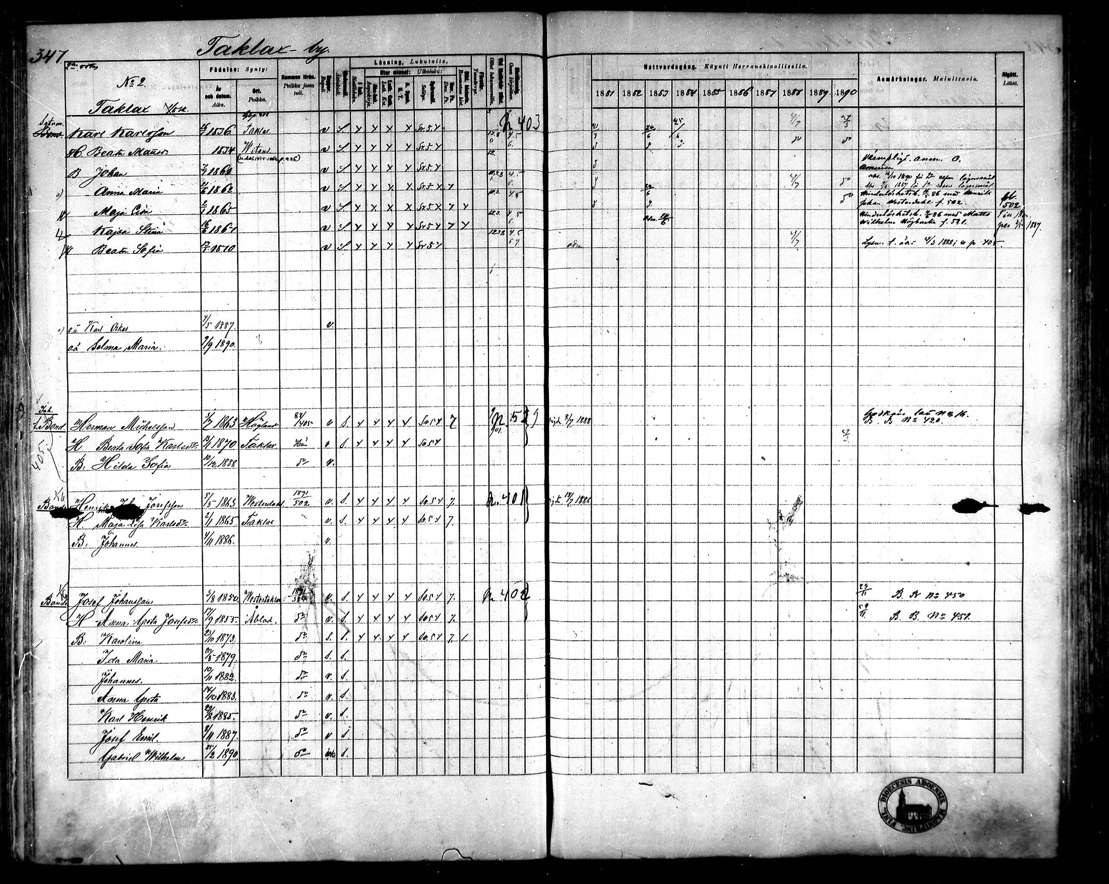 [ ../kirjat/Kirkonkirjat/korsnas/rippikirja_1881-1890_mko165-187/kuvat/332.jpg ]