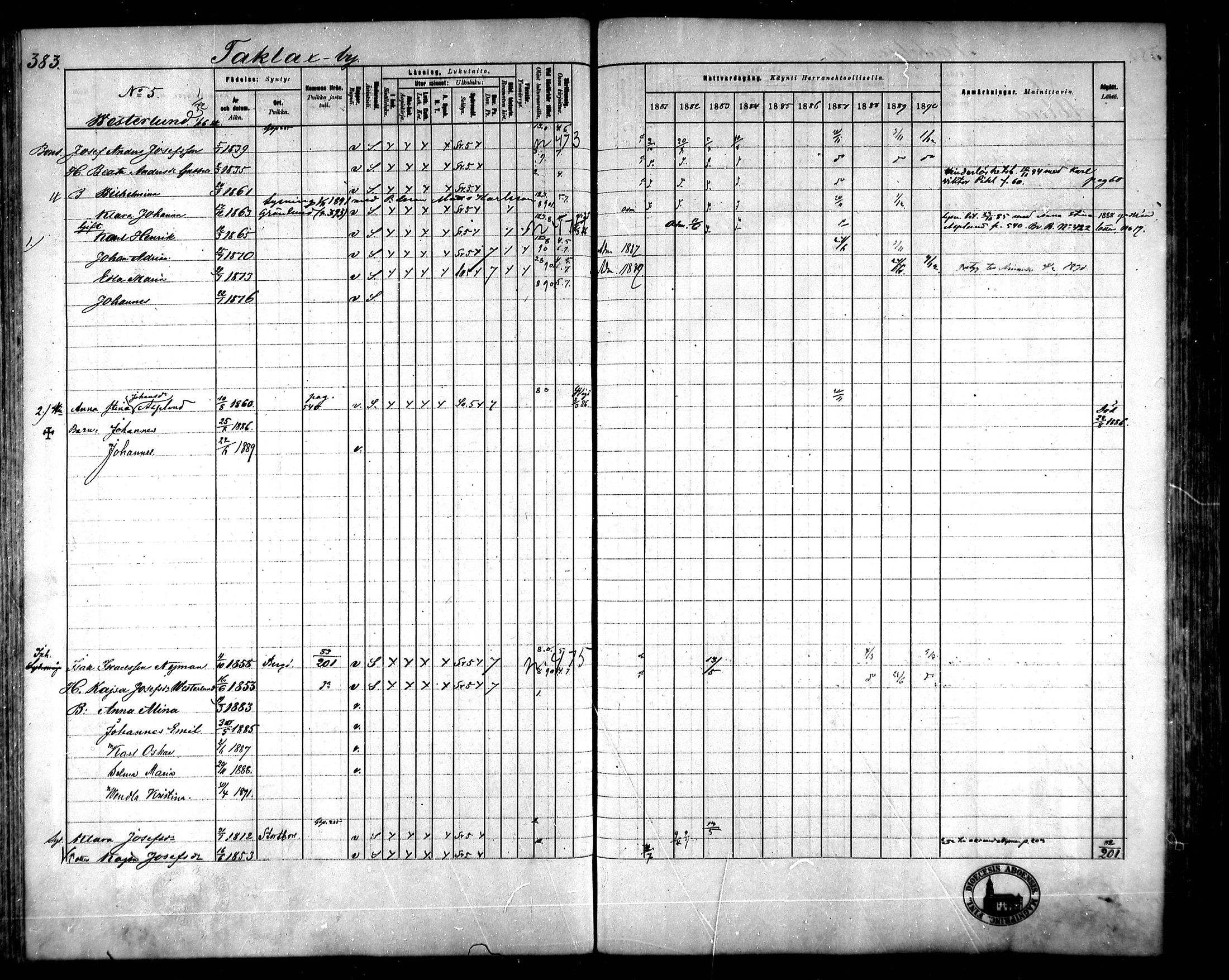 [ ../kirjat/Kirkonkirjat/korsnas/rippikirja_1881-1890_mko165-187/kuvat/368.jpg ]