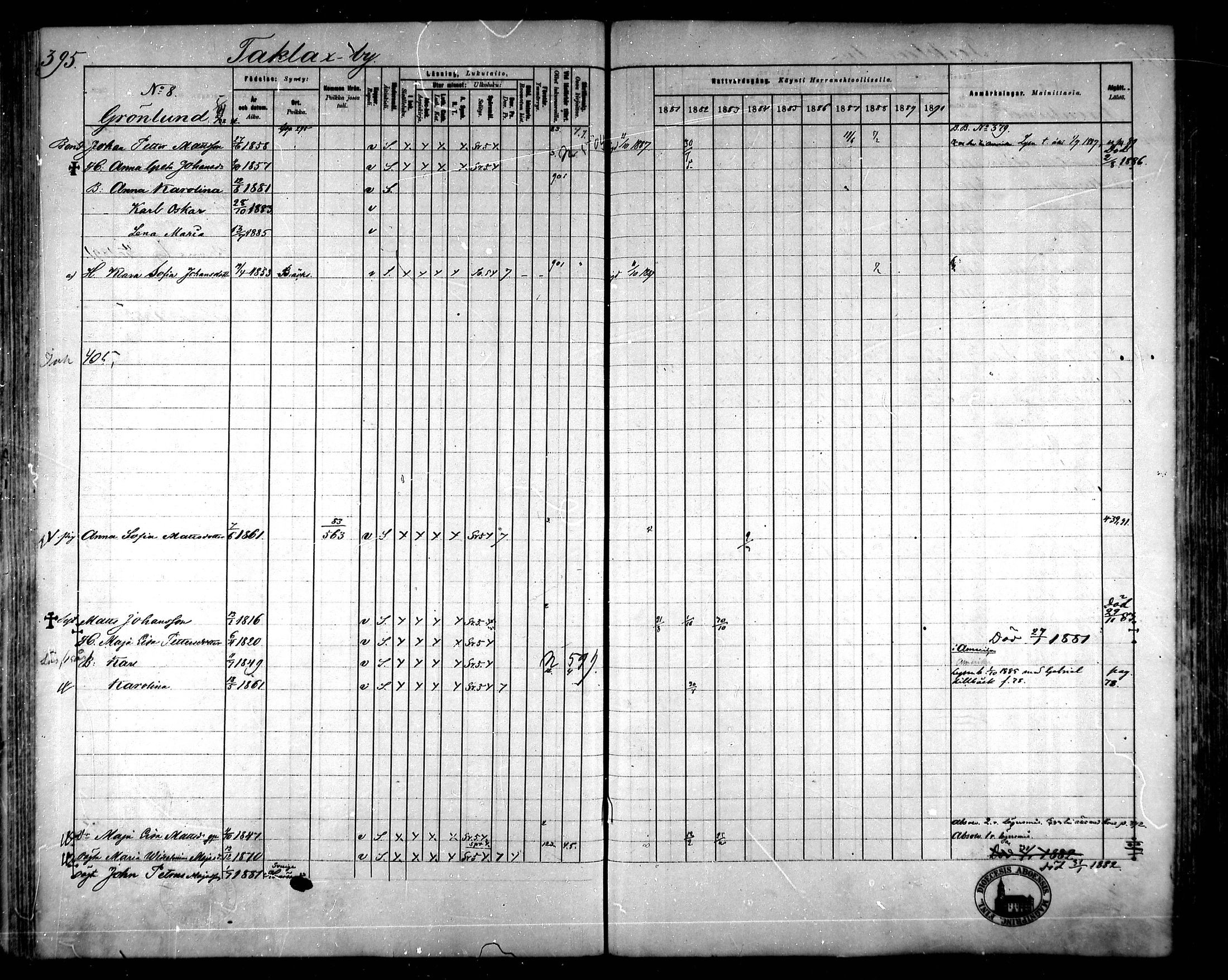 [ ../kirjat/Kirkonkirjat/korsnas/rippikirja_1881-1890_mko165-187/kuvat/380.jpg ]
