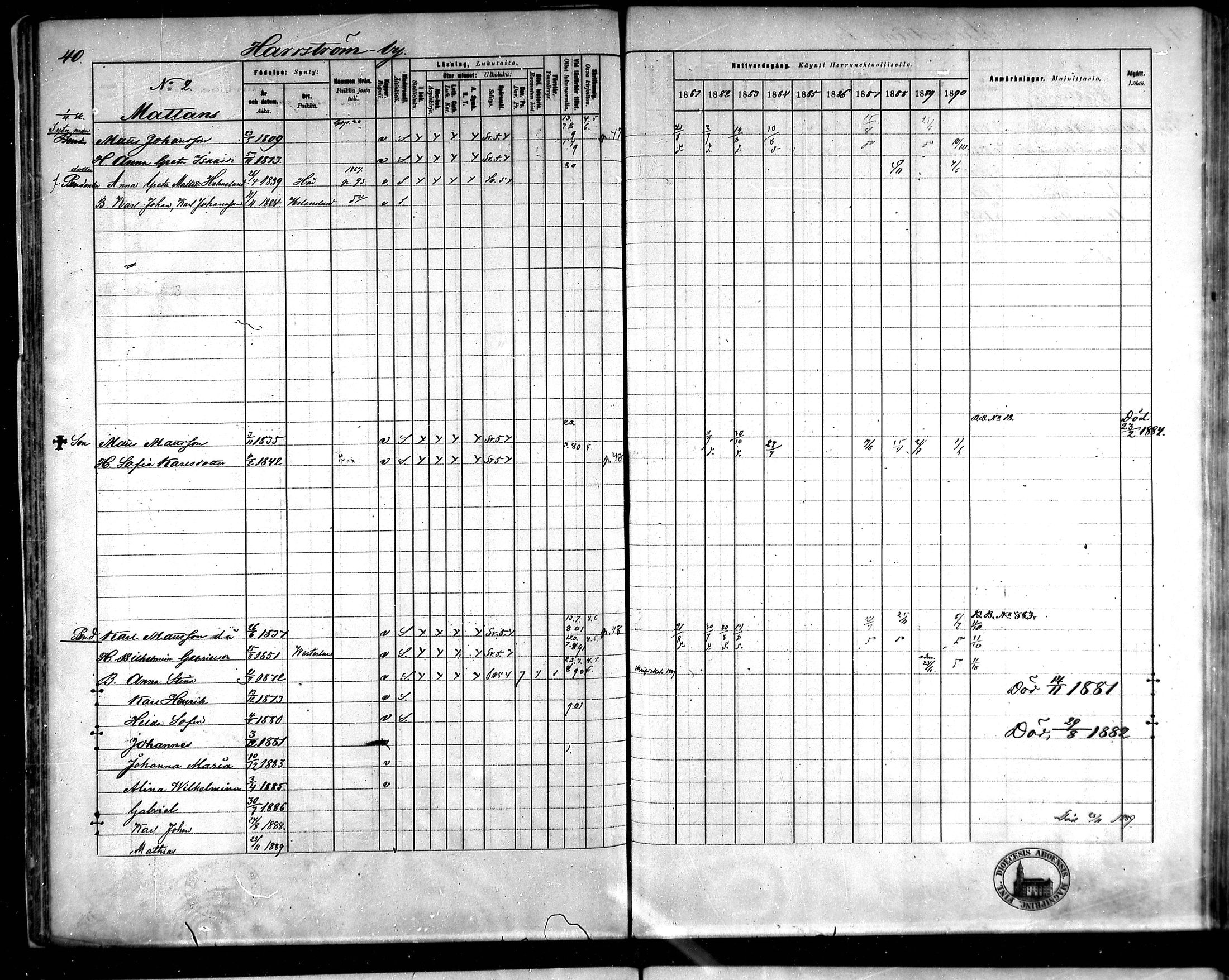 [ ../kirjat/Kirkonkirjat/korsnas/rippikirja_1881-1890_mko165-187/kuvat/39.jpg ]
