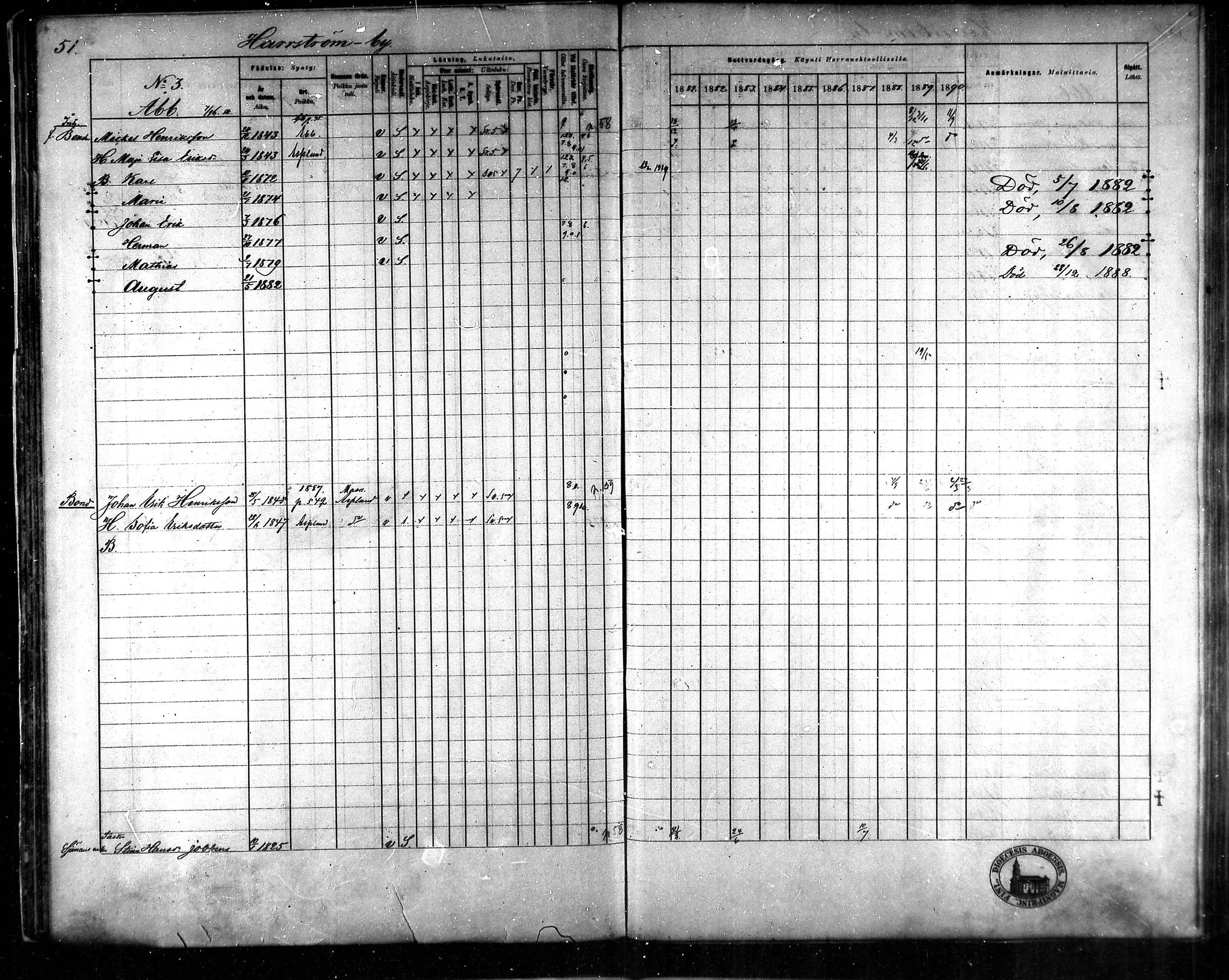 [ ../kirjat/Kirkonkirjat/korsnas/rippikirja_1881-1890_mko165-187/kuvat/49.jpg ]