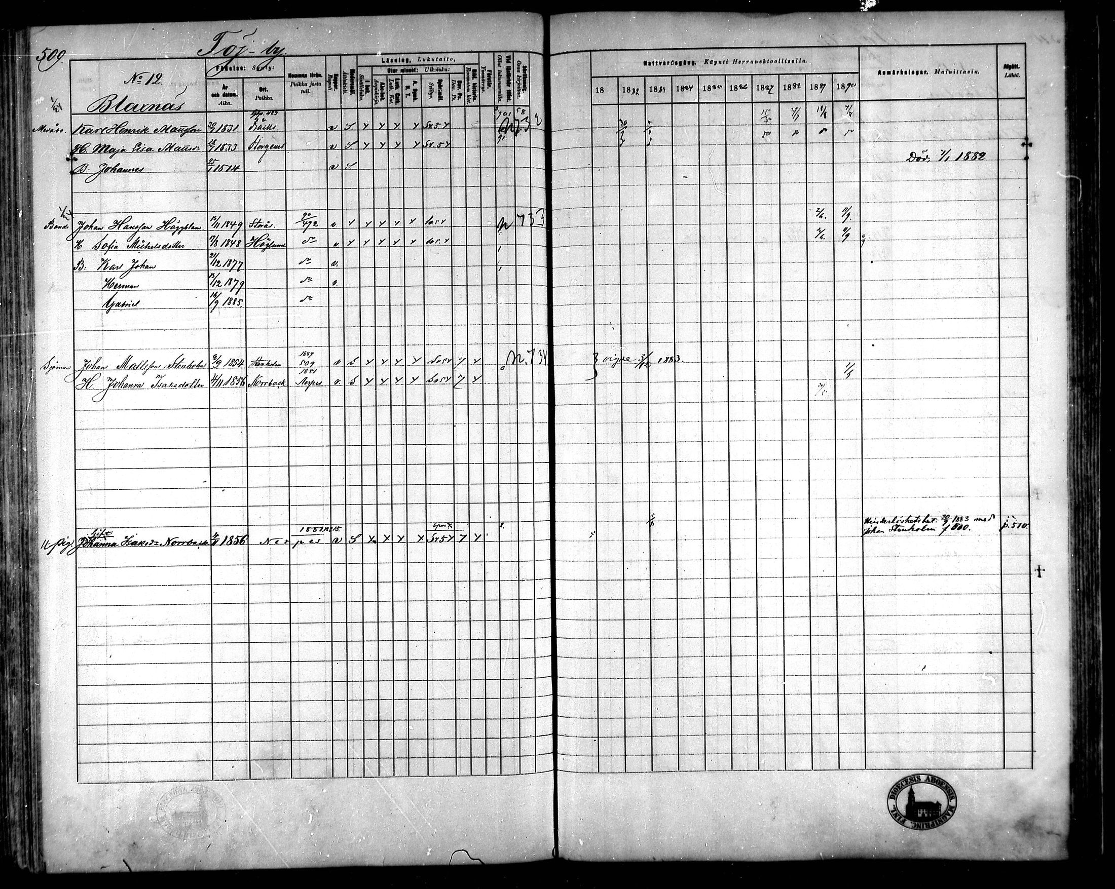 [ ../kirjat/Kirkonkirjat/korsnas/rippikirja_1881-1890_mko165-187/kuvat/492.jpg ]