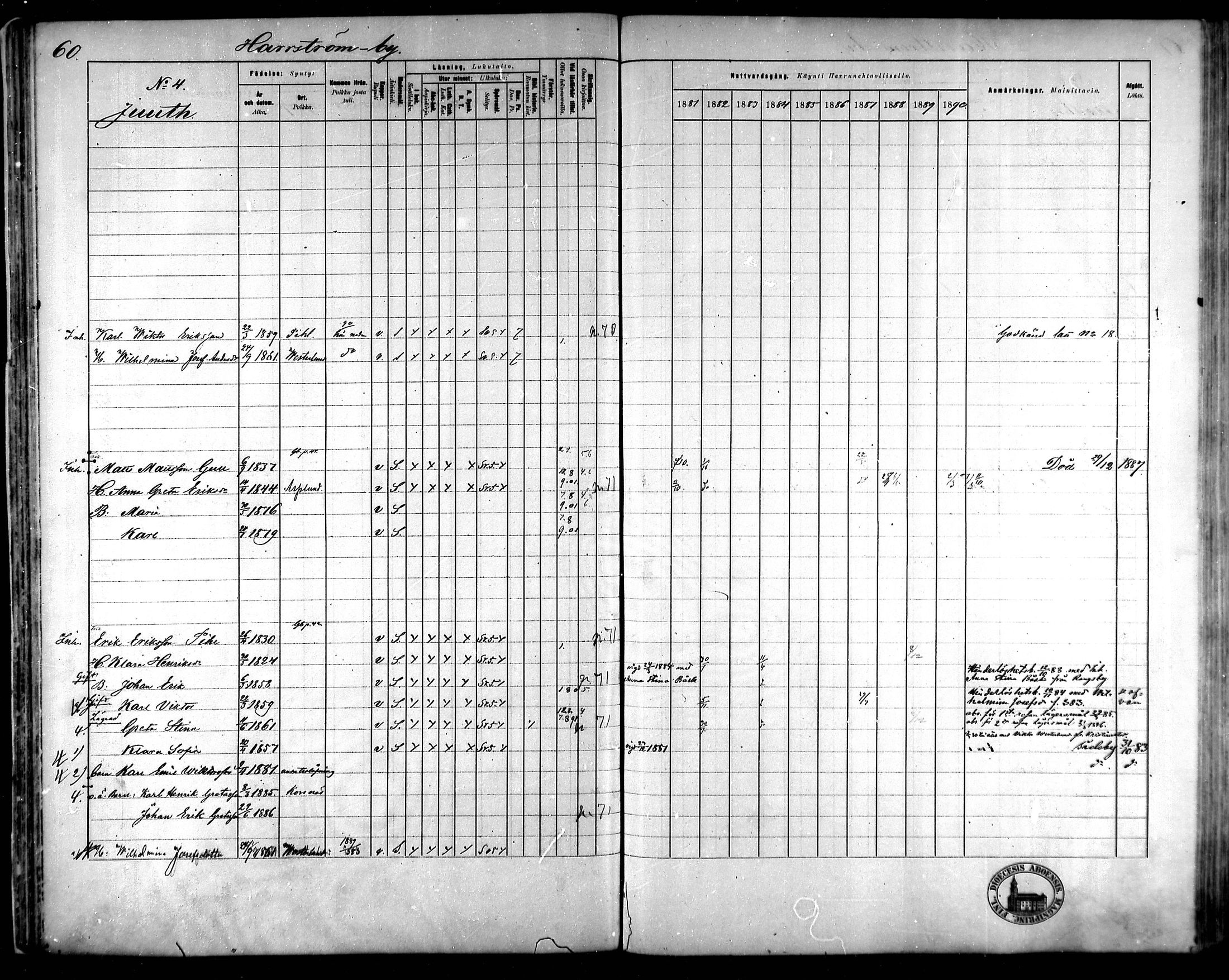 [ ../kirjat/Kirkonkirjat/korsnas/rippikirja_1881-1890_mko165-187/kuvat/57.jpg ]