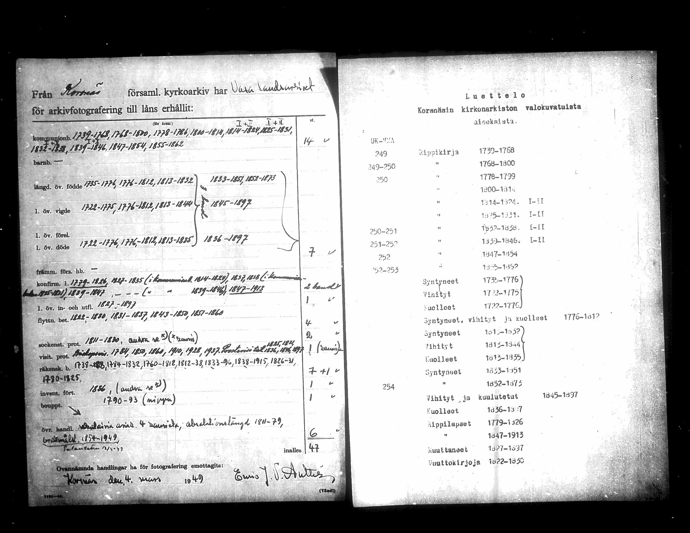[ ../kirjat/Kirkonkirjat/korsnas/rippilapset_1847-1886_uk254/kuvat/2.jpg ]