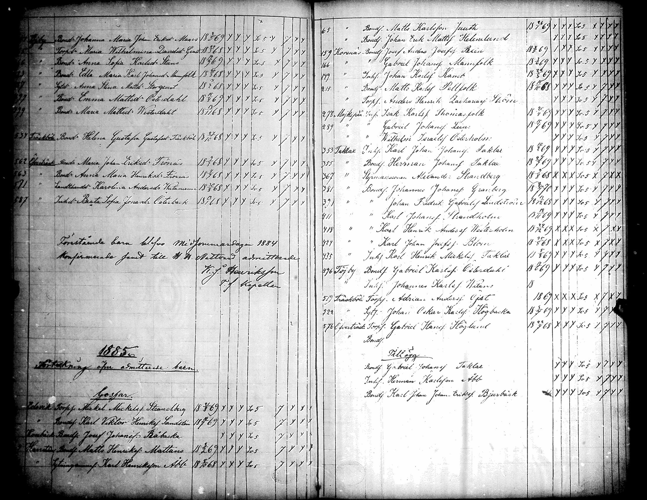 [ ../kirjat/Kirkonkirjat/korsnas/rippilapset_1847-1886_uk254/kuvat/48.jpg ]