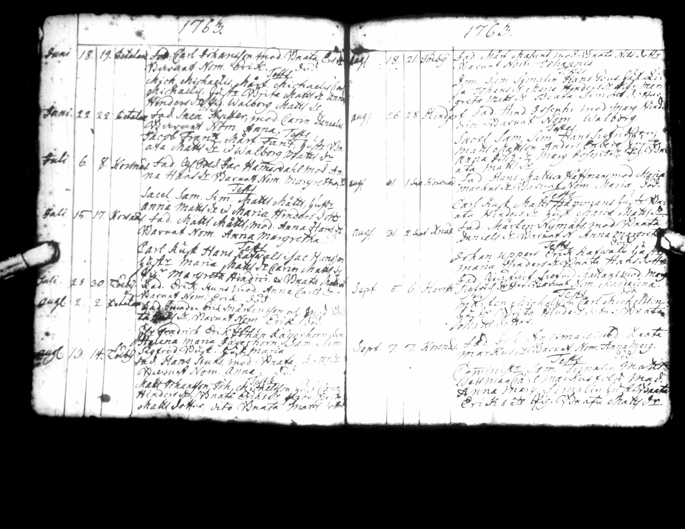 [ ../kirjat/Kirkonkirjat/korsnas/syntyneet_1735-1776_uk253/kuvat/98.jpg ]