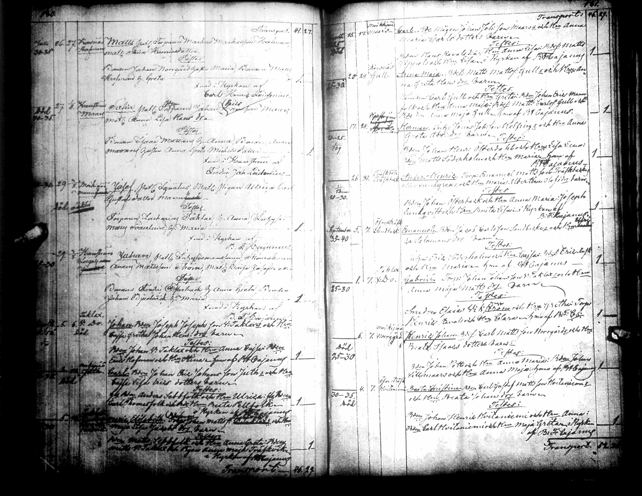 [ ../kirjat/Kirkonkirjat/korsnas/syntyneet_1833-1851_uk253/kuvat/100.jpg ]